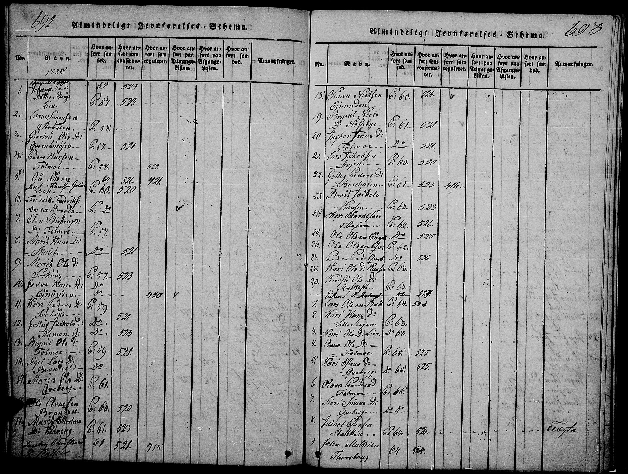 Tynset prestekontor, AV/SAH-PREST-058/H/Ha/Hab/L0002: Klokkerbok nr. 2, 1814-1862, s. 692-693