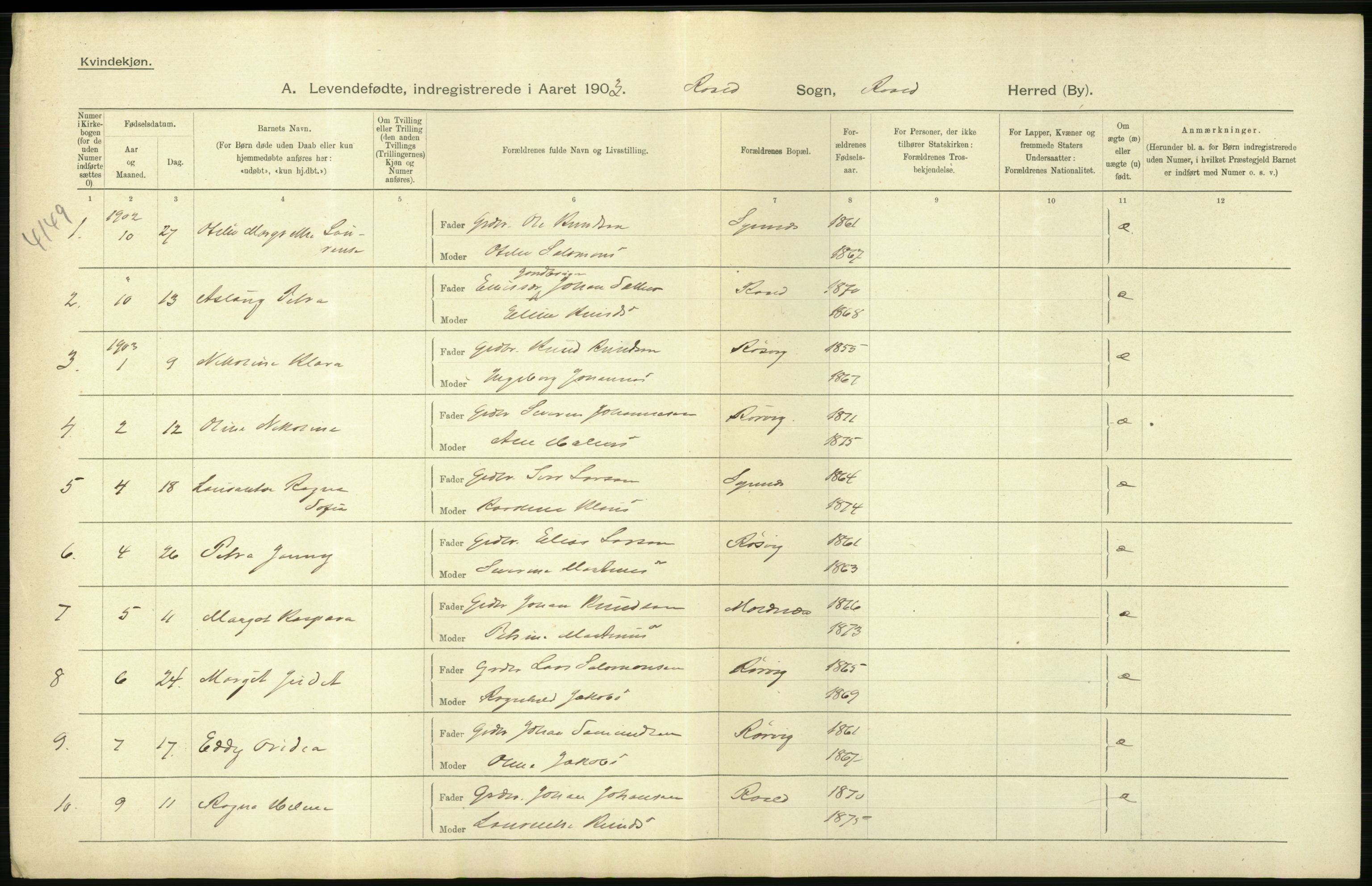 Statistisk sentralbyrå, Sosiodemografiske emner, Befolkning, AV/RA-S-2228/D/Df/Dfa/Dfaa/L0016: Romsdal amt: Fødte, gifte, døde., 1903, s. 14
