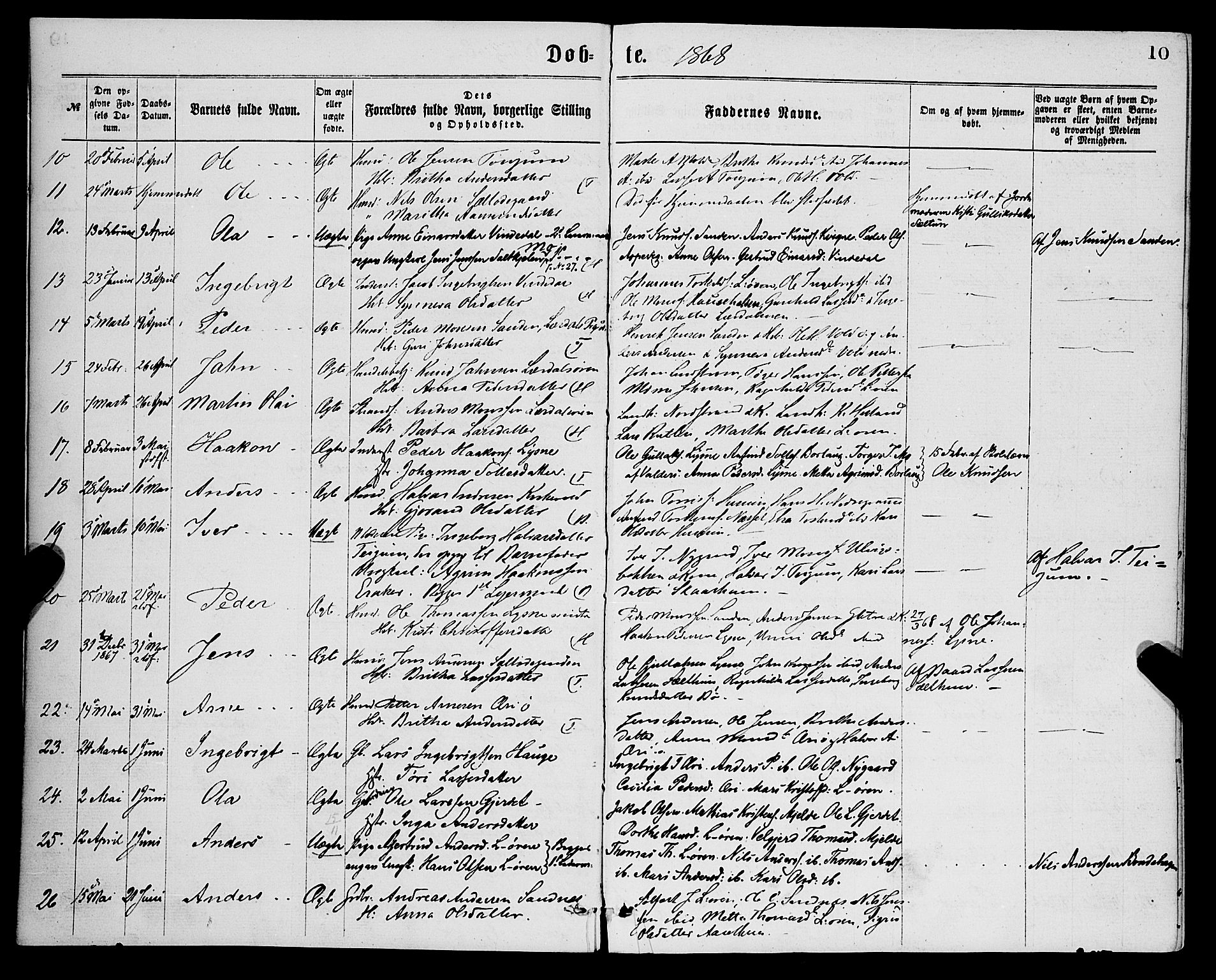 Lærdal sokneprestembete, AV/SAB-A-81201: Ministerialbok nr. A 12, 1867-1877, s. 10