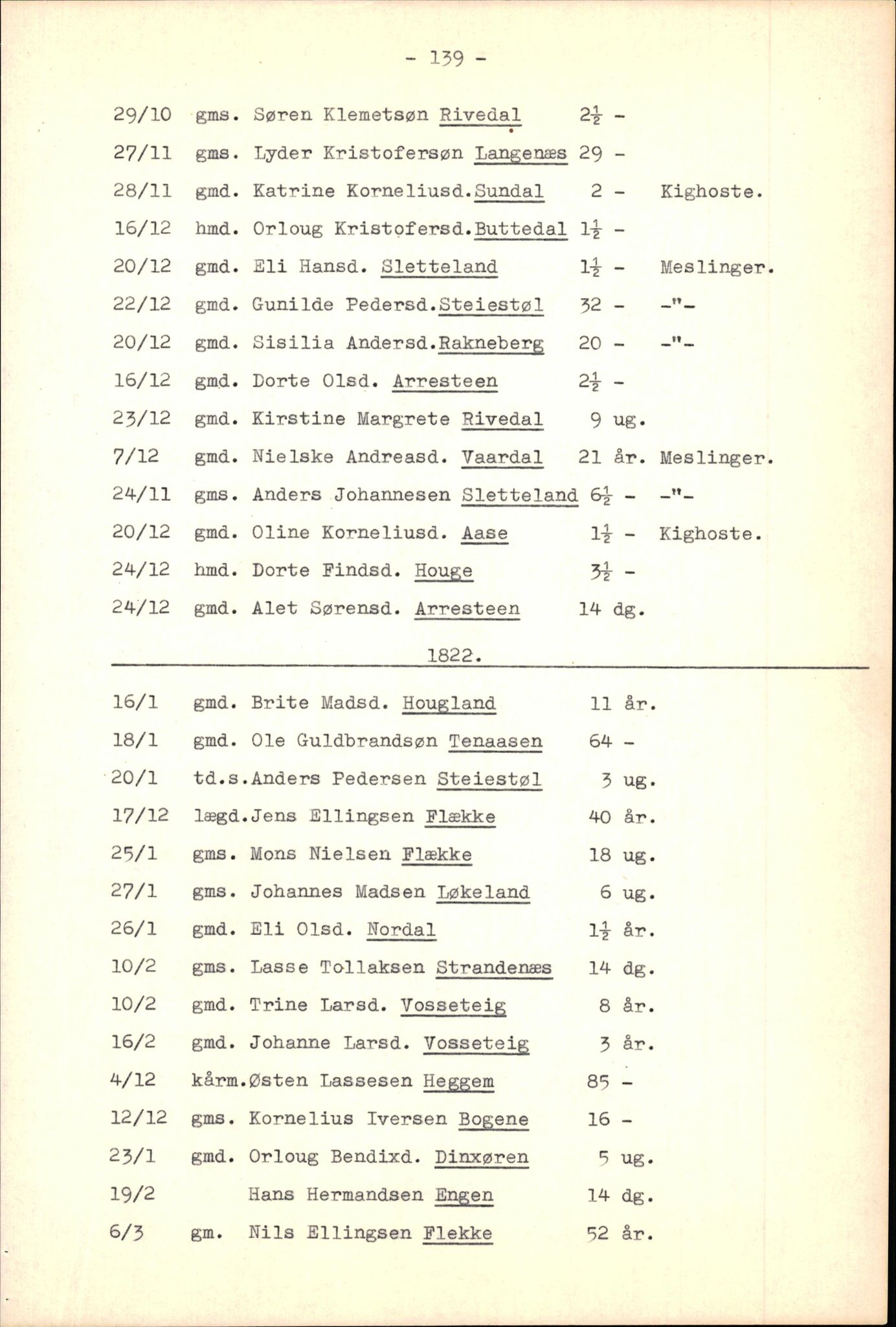 Samling av fulltekstavskrifter, SAB/FULLTEKST/B/14/0014: Fjaler sokneprestembete, ministerialbok nr. A 5, 1821-1835, s. 140