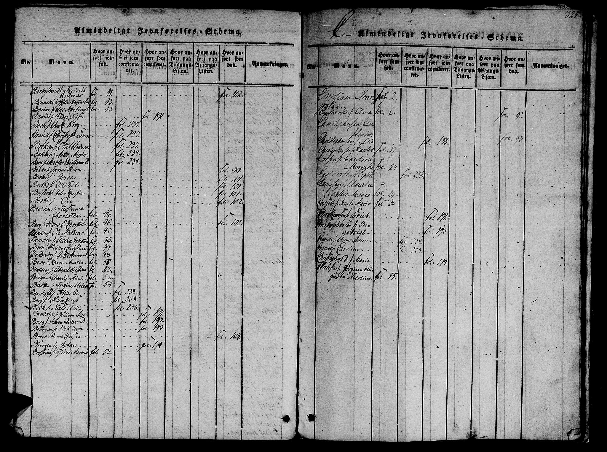 Ministerialprotokoller, klokkerbøker og fødselsregistre - Sør-Trøndelag, AV/SAT-A-1456/602/L0135: Klokkerbok nr. 602C03, 1815-1832, s. 325
