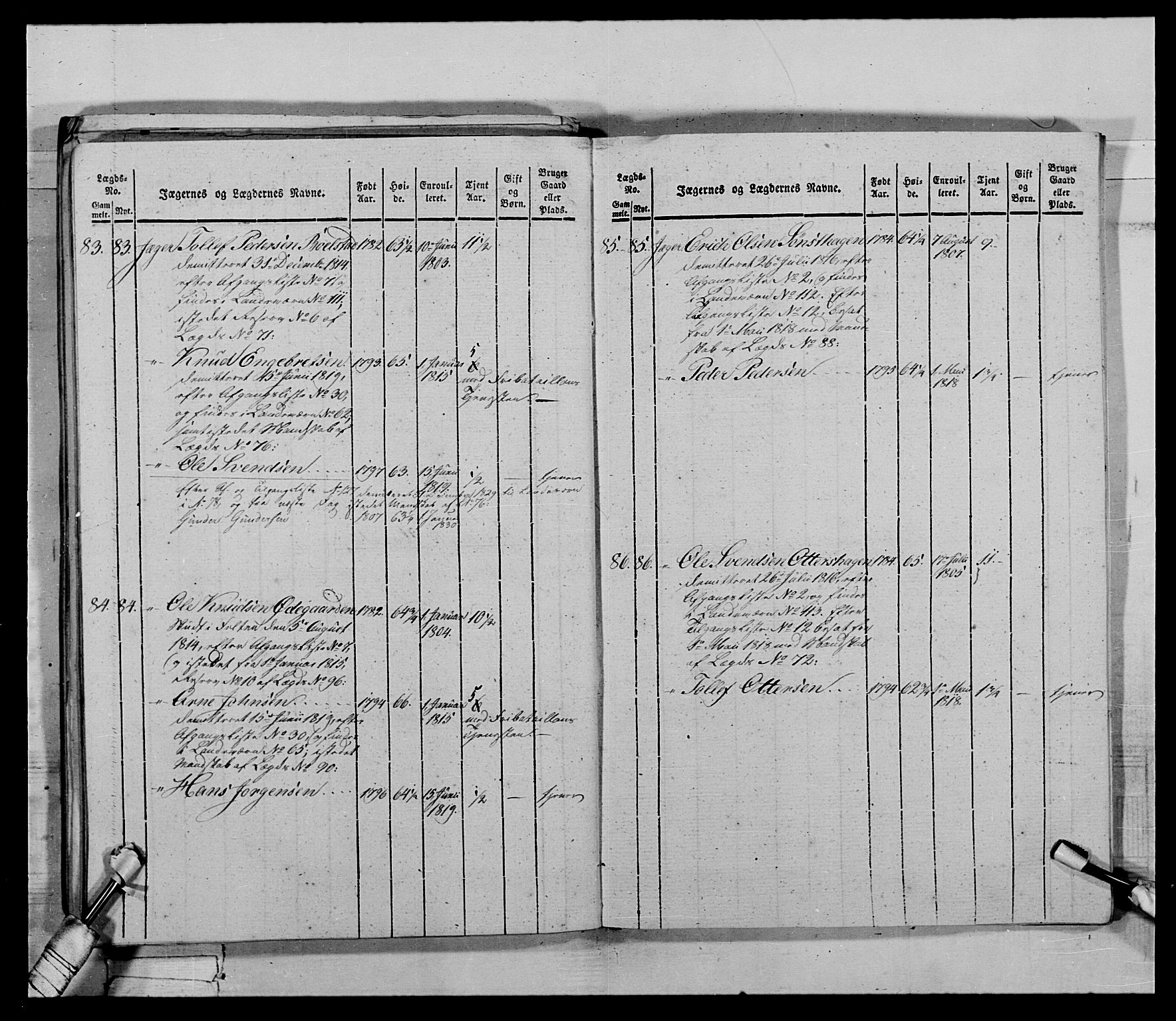 Generalitets- og kommissariatskollegiet, Det kongelige norske kommissariatskollegium, AV/RA-EA-5420/E/Eh/L0027: Skiløperkompaniene, 1812-1832, s. 595