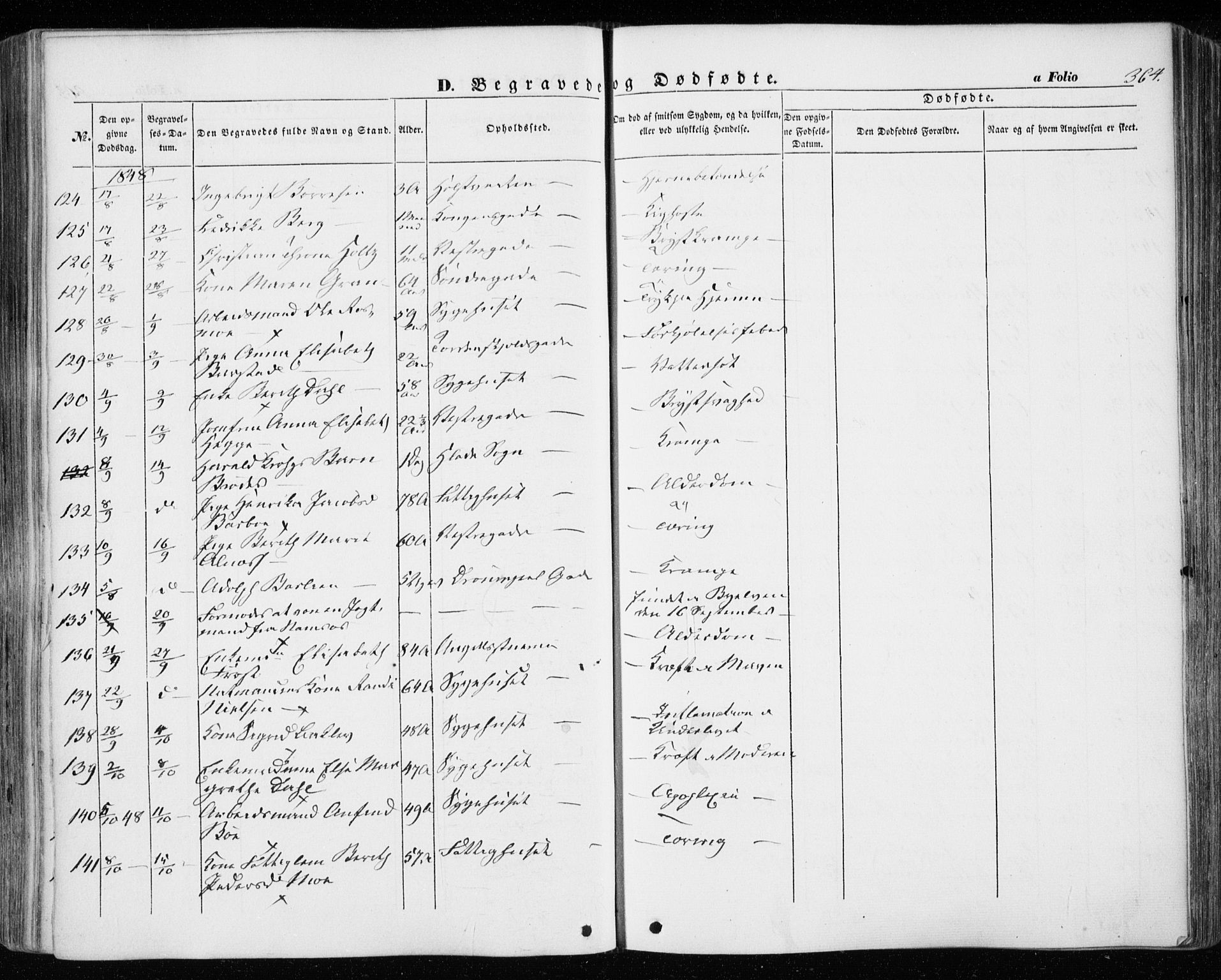 Ministerialprotokoller, klokkerbøker og fødselsregistre - Sør-Trøndelag, SAT/A-1456/601/L0051: Ministerialbok nr. 601A19, 1848-1857, s. 364