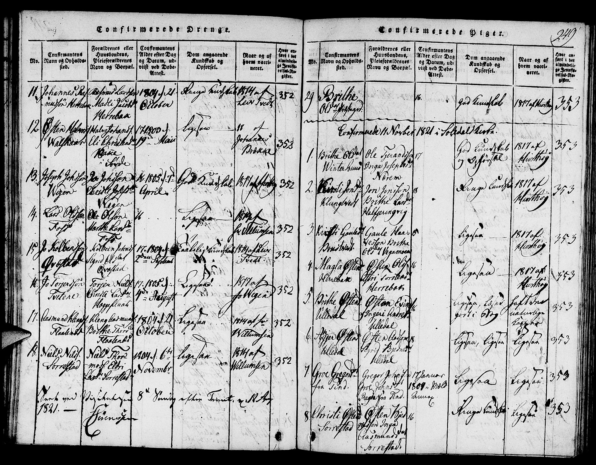Suldal sokneprestkontor, AV/SAST-A-101845/01/V/L0001: Klokkerbok nr. B 1, 1816-1836, s. 249