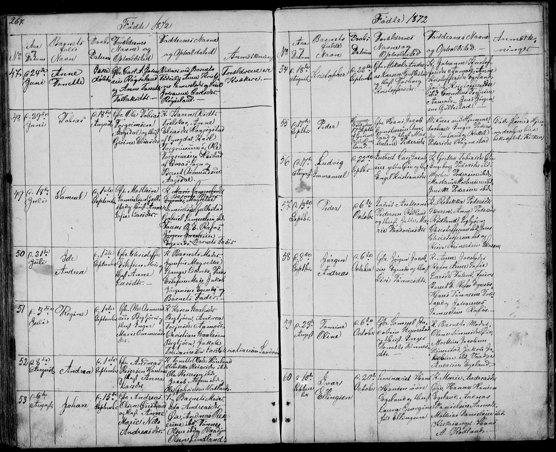 Kvinesdal sokneprestkontor, AV/SAK-1111-0026/F/Fb/Fbb/L0001: Klokkerbok nr. B 1, 1852-1872, s. 267
