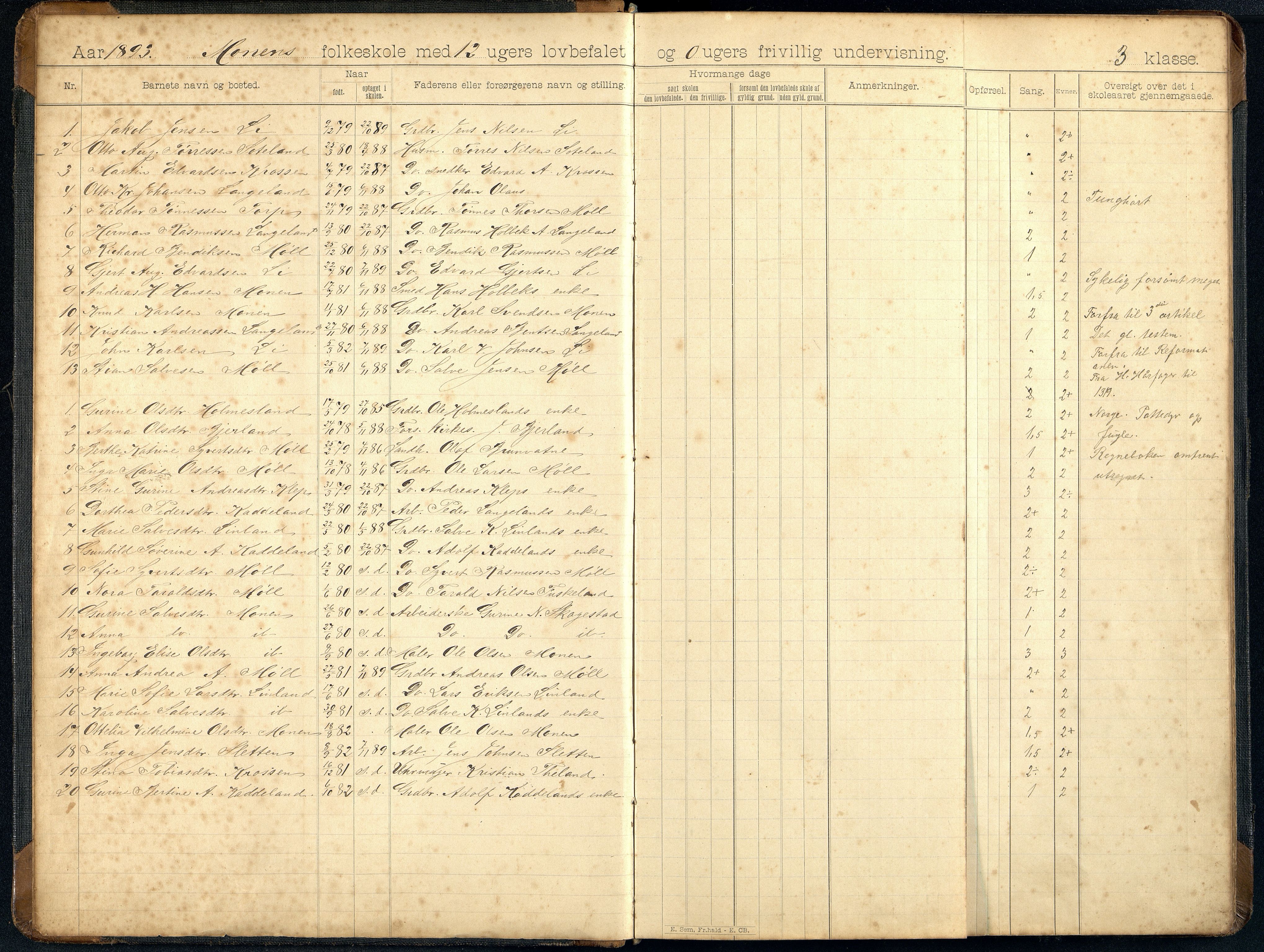 Holum kommune - Monen Skole, ARKSOR/1002HO551/H/L0003: Skoleprotokoll, 1893-1907