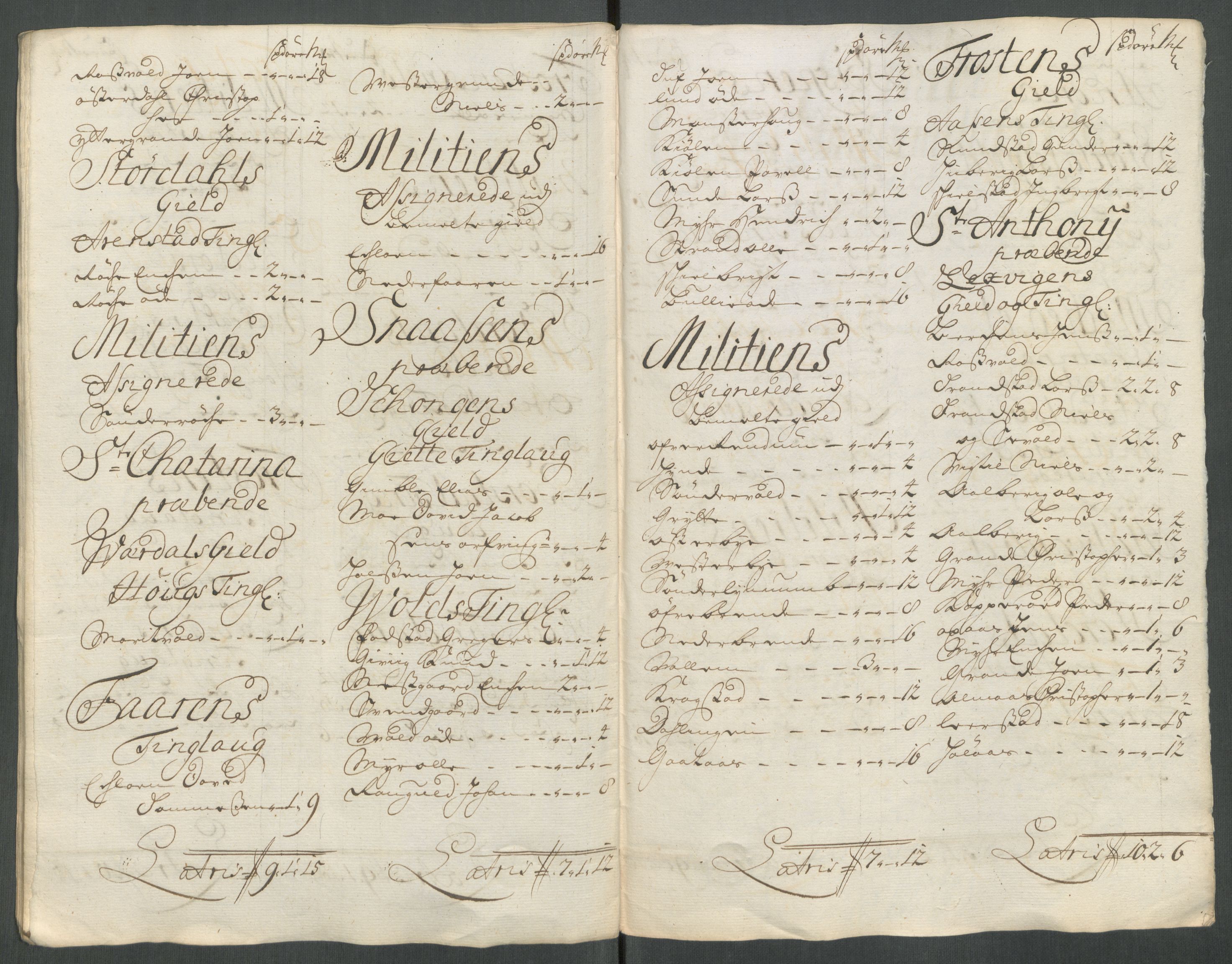 Rentekammeret inntil 1814, Reviderte regnskaper, Fogderegnskap, RA/EA-4092/R62/L4203: Fogderegnskap Stjørdal og Verdal, 1713, s. 282