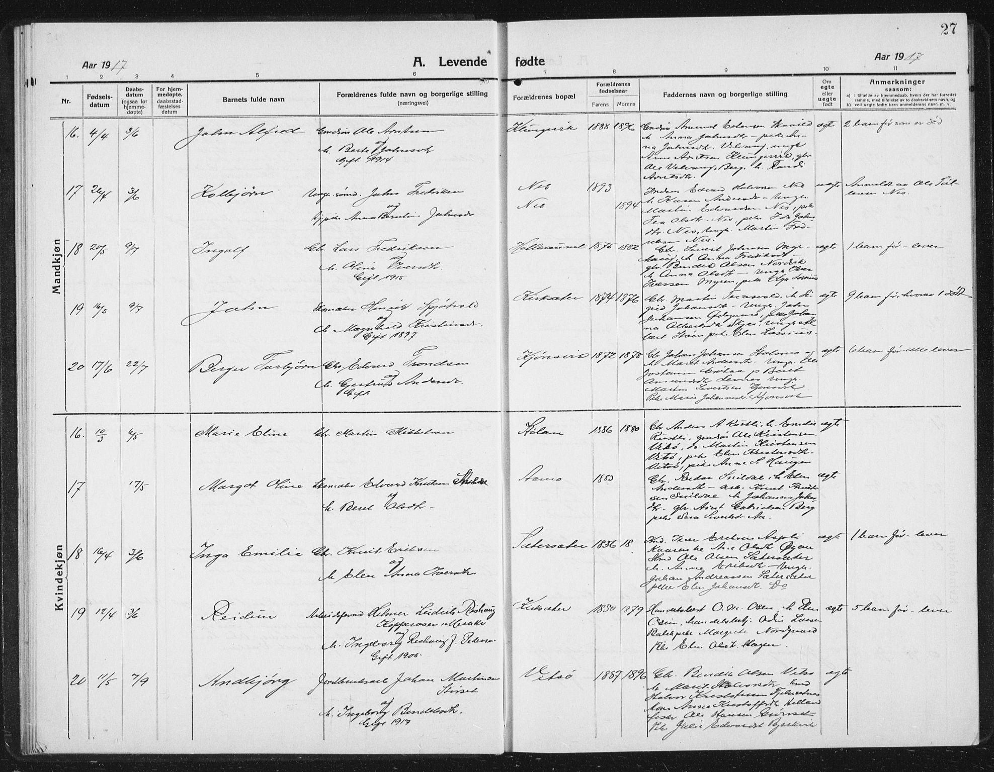 Ministerialprotokoller, klokkerbøker og fødselsregistre - Sør-Trøndelag, AV/SAT-A-1456/630/L0506: Klokkerbok nr. 630C04, 1914-1933, s. 27