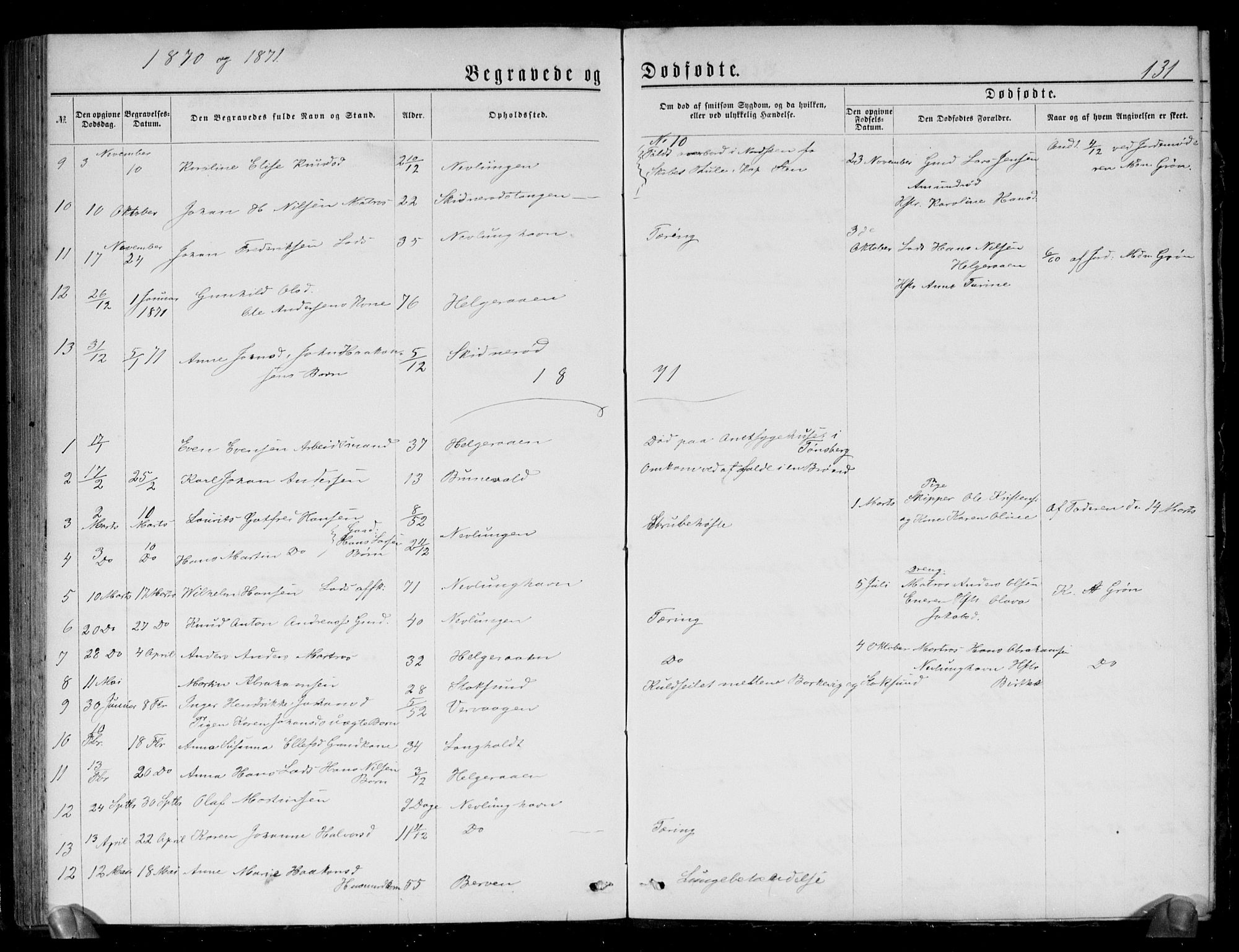 Brunlanes kirkebøker, AV/SAKO-A-342/G/Gb/L0001: Klokkerbok nr. II 1, 1866-1877, s. 131