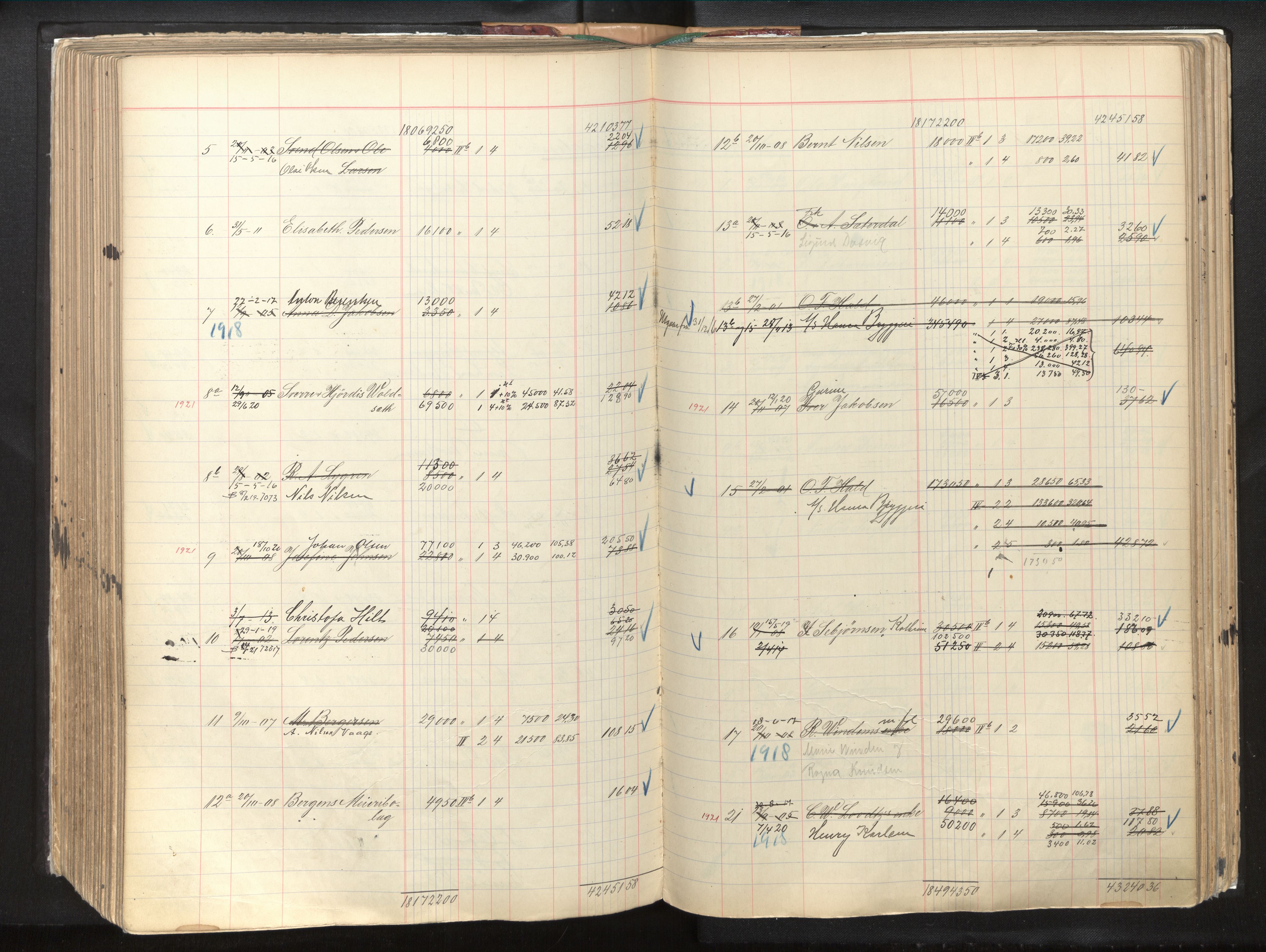 Byfogd og Byskriver i Bergen, SAB/A-3401/11/11Db/L0003: Register til branntakstprotokoll og branntakstkontingent, 1921