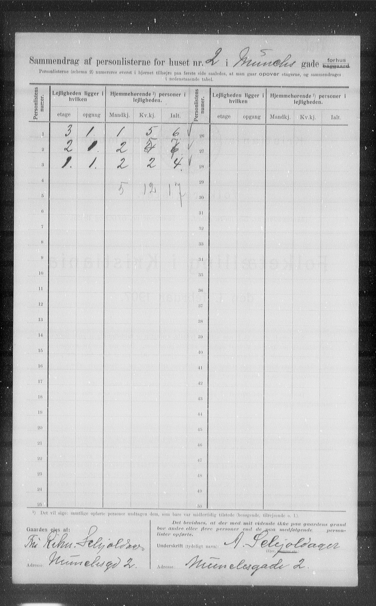OBA, Kommunal folketelling 1.2.1907 for Kristiania kjøpstad, 1907, s. 34021