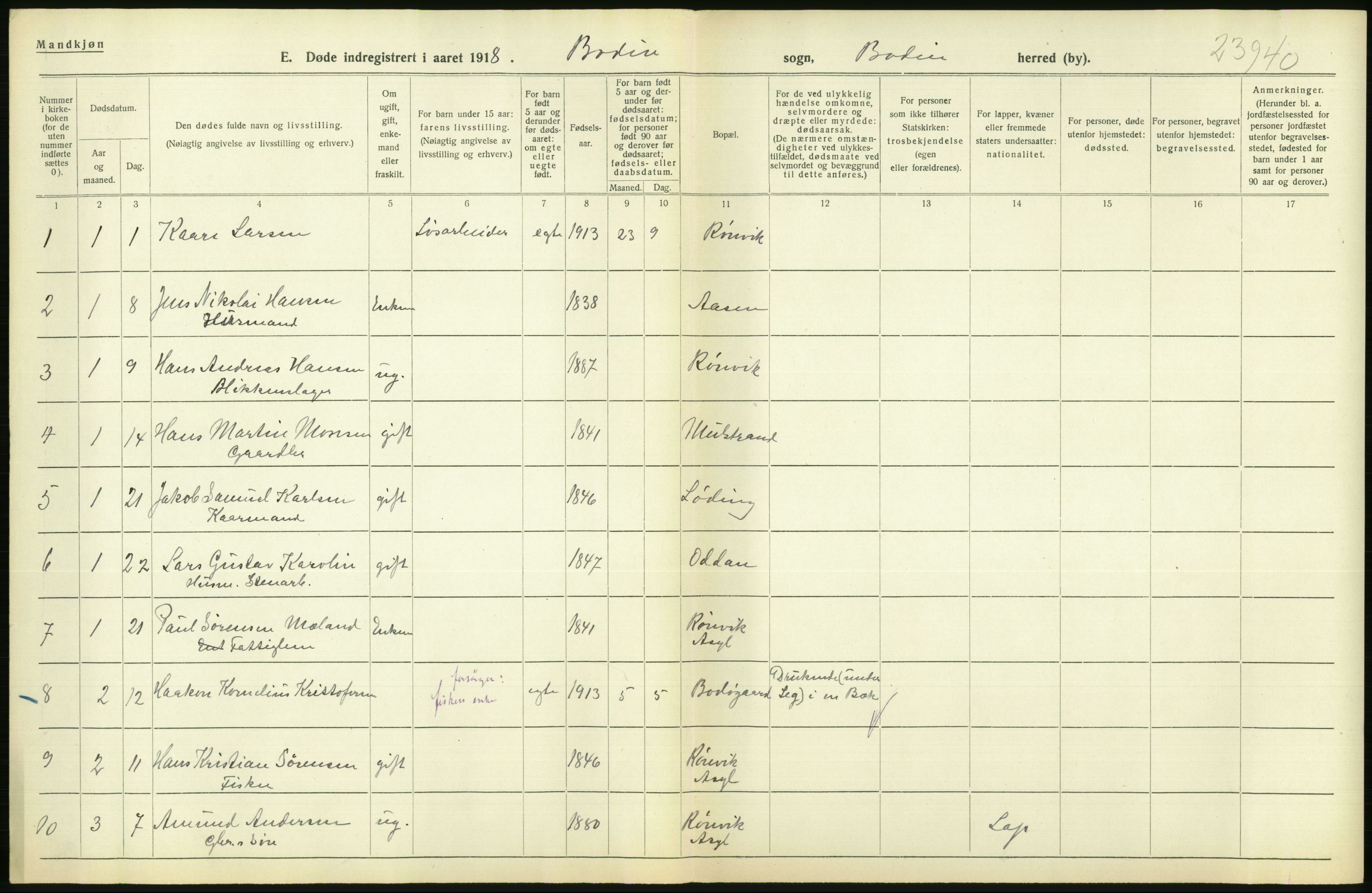 Statistisk sentralbyrå, Sosiodemografiske emner, Befolkning, AV/RA-S-2228/D/Df/Dfb/Dfbh/L0055: Nordland fylke: Døde. Bygder og byer., 1918, s. 304