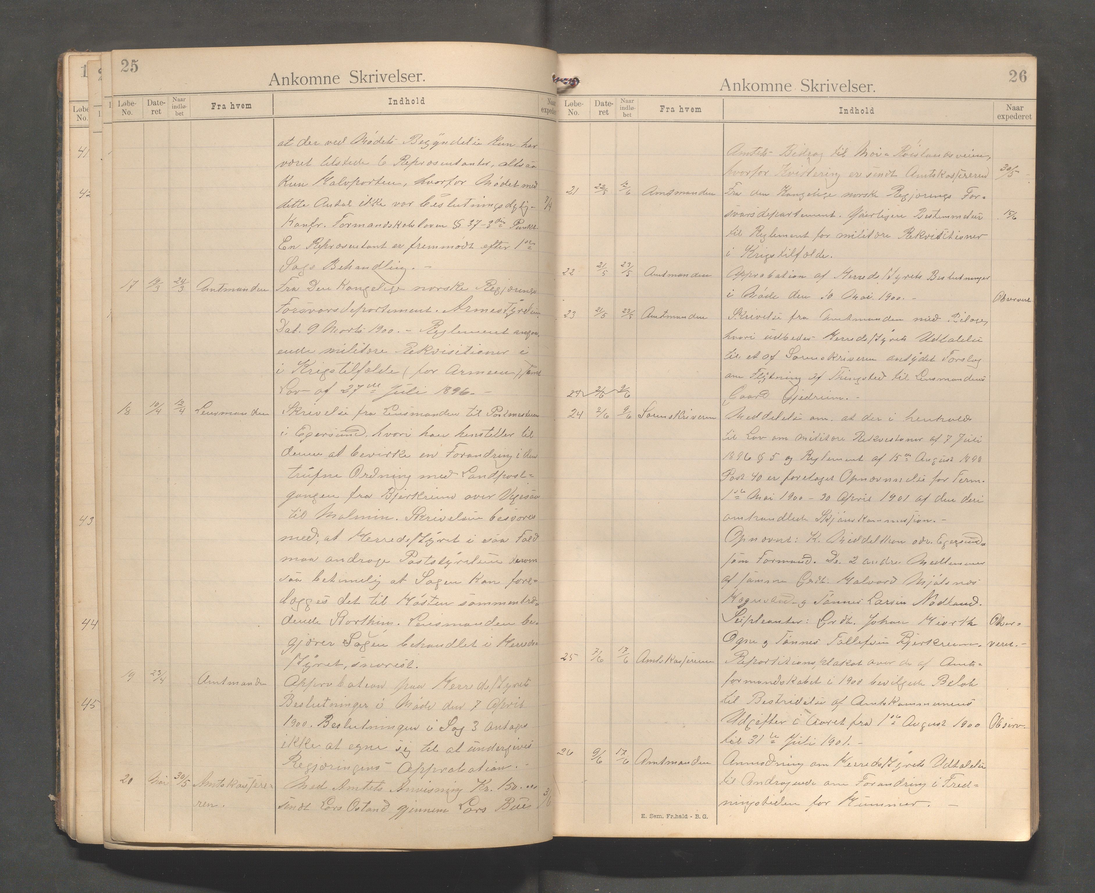 Bjerkreim kommune - Formannskapet/Sentraladministrasjonen, IKAR/K-101531/C/Ca/L0001: Journal, 1896-1911, s. 25-26