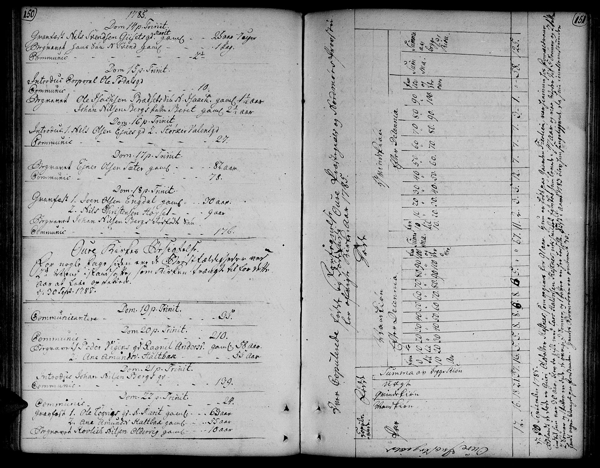 Ministerialprotokoller, klokkerbøker og fødselsregistre - Møre og Romsdal, AV/SAT-A-1454/578/L0902: Ministerialbok nr. 578A01, 1772-1819, s. 150-151