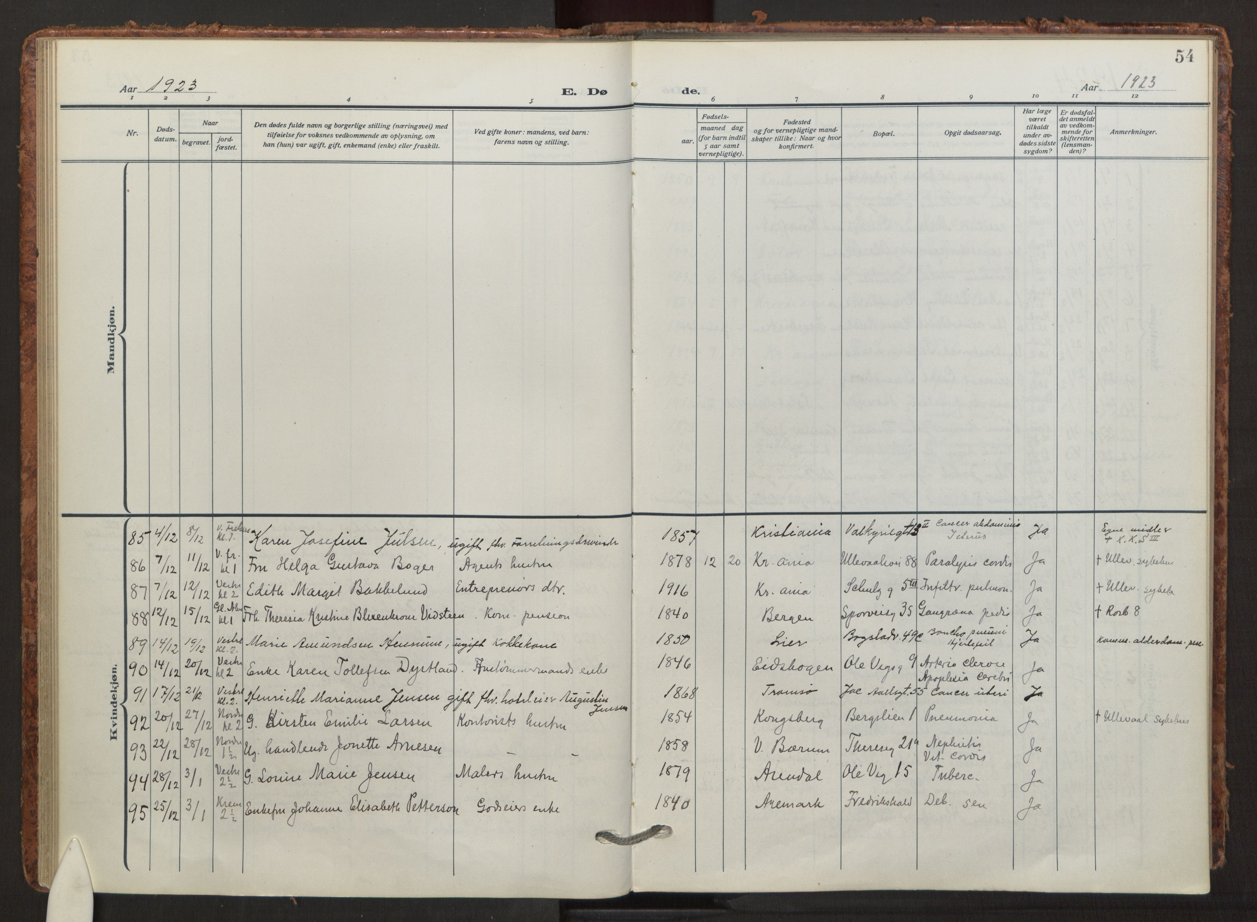 Fagerborg prestekontor Kirkebøker, AV/SAO-A-10844/F/Fa/L0008: Ministerialbok nr. 8, 1917-1938, s. 54