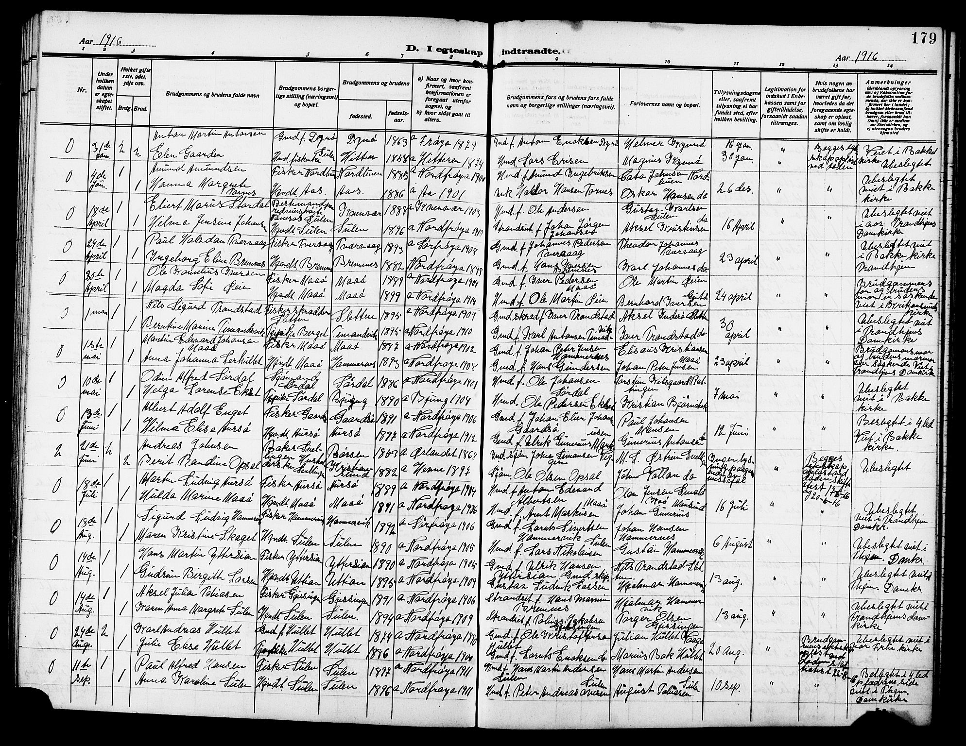 Ministerialprotokoller, klokkerbøker og fødselsregistre - Sør-Trøndelag, AV/SAT-A-1456/640/L0588: Klokkerbok nr. 640C05, 1909-1922, s. 179