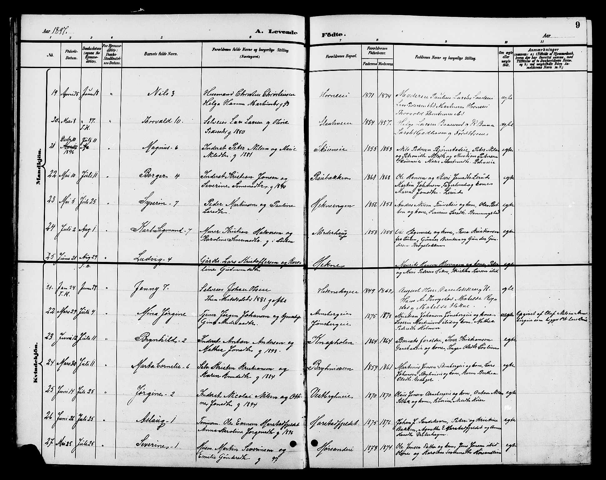 Romedal prestekontor, AV/SAH-PREST-004/L/L0012: Klokkerbok nr. 12, 1896-1914, s. 9