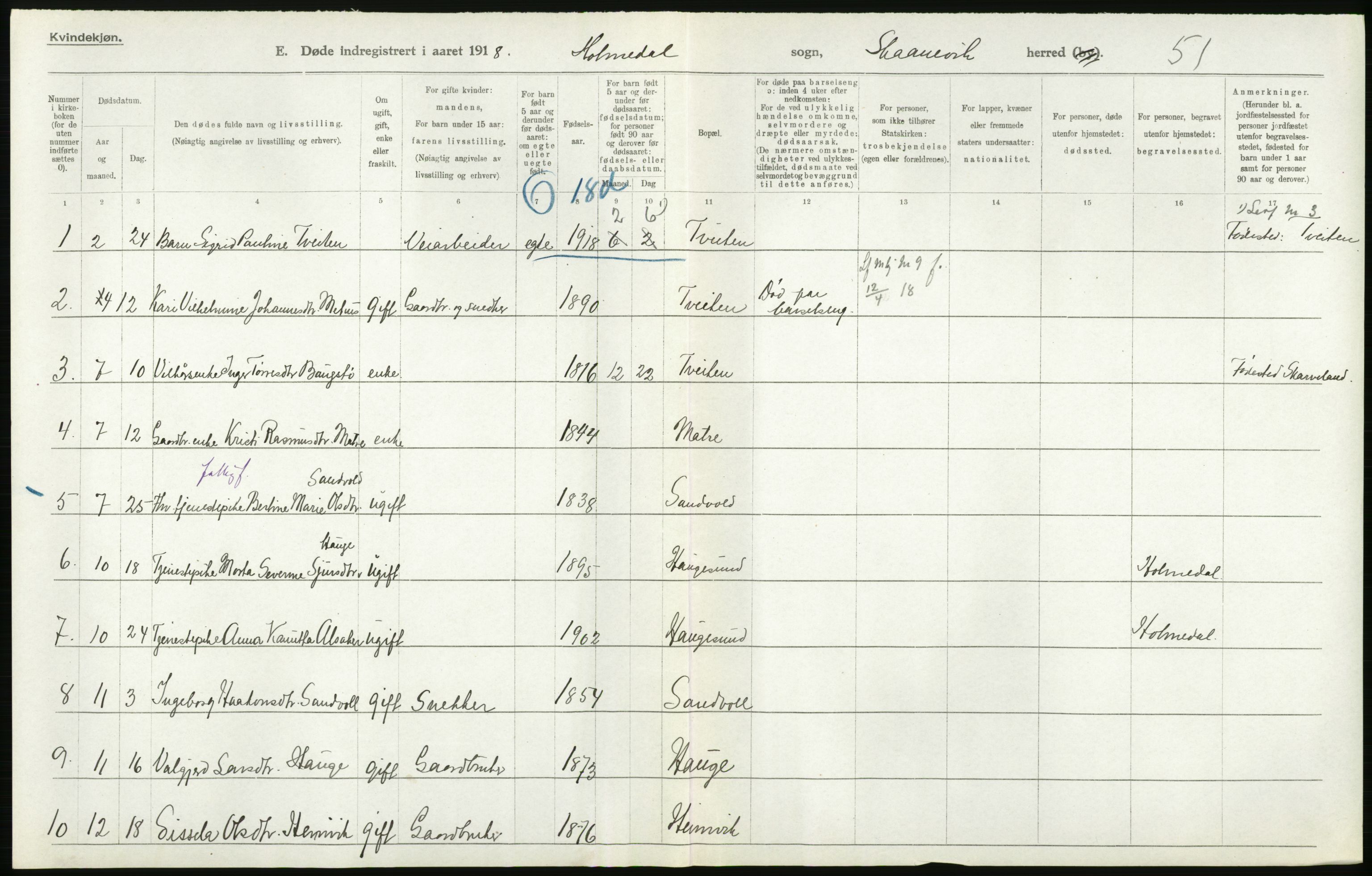 Statistisk sentralbyrå, Sosiodemografiske emner, Befolkning, AV/RA-S-2228/D/Df/Dfb/Dfbh/L0036: Hordaland fylke: Døde., 1918, s. 358