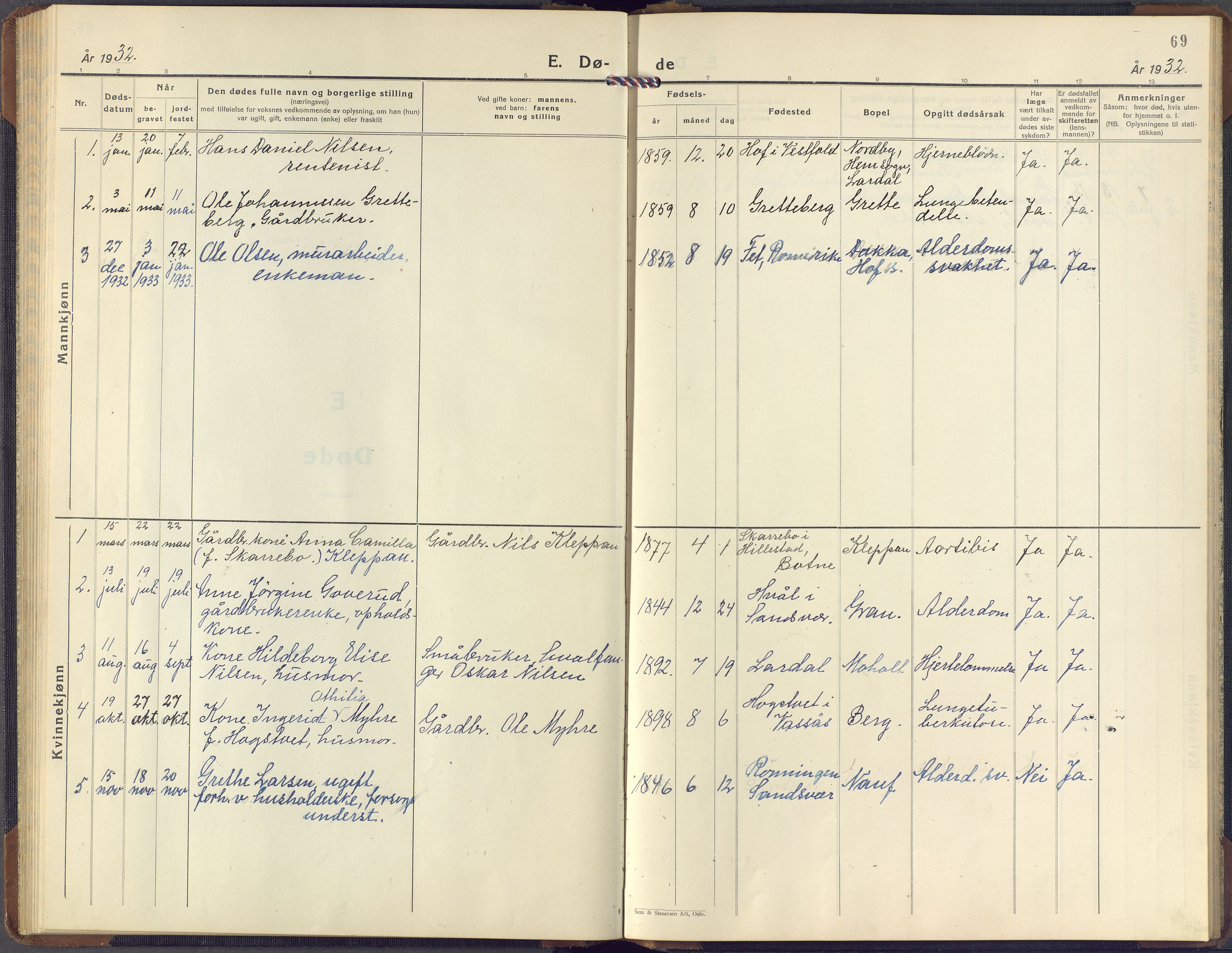 Hof kirkebøker, AV/SAKO-A-64/G/Gb/L0005: Klokkerbok nr. II 5, 1932-1959, s. 69