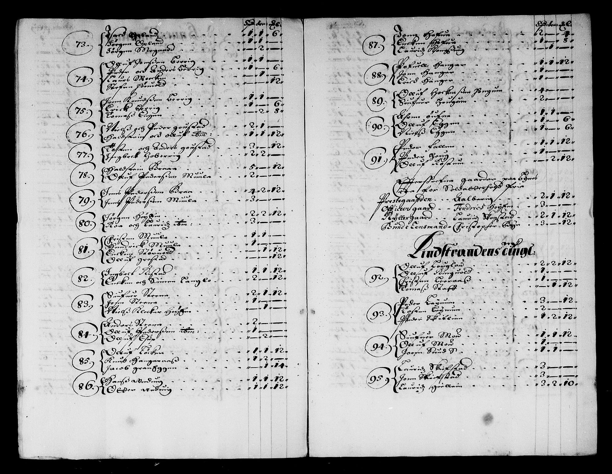 Rentekammeret inntil 1814, Reviderte regnskaper, Stiftamtstueregnskaper, Trondheim stiftamt og Nordland amt, AV/RA-EA-6044/R/Rf/L0058: Trondheim stiftamt, 1680