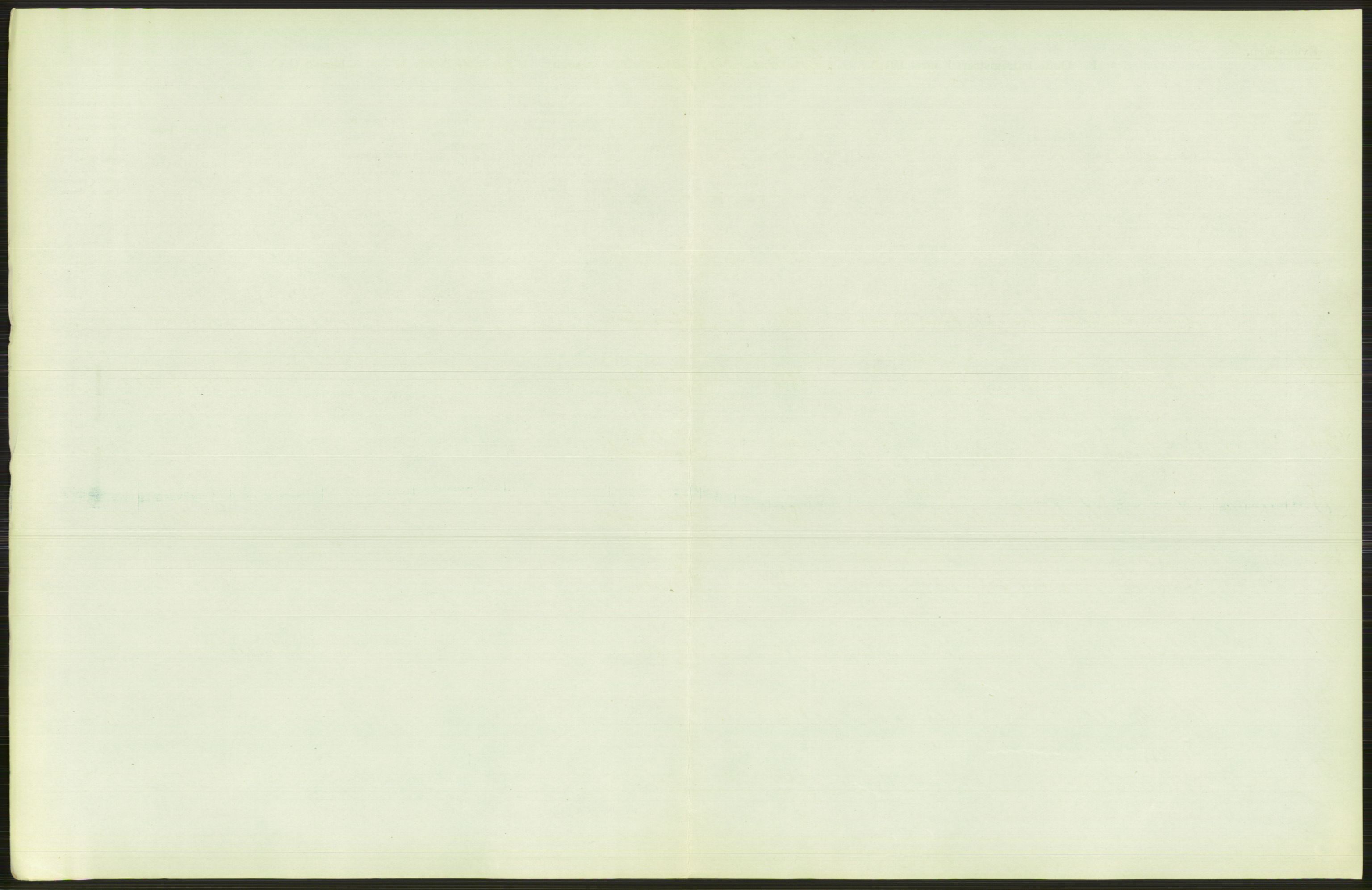 Statistisk sentralbyrå, Sosiodemografiske emner, Befolkning, RA/S-2228/D/Df/Dfb/Dfbh/L0010: Kristiania: Døde, 1918, s. 397