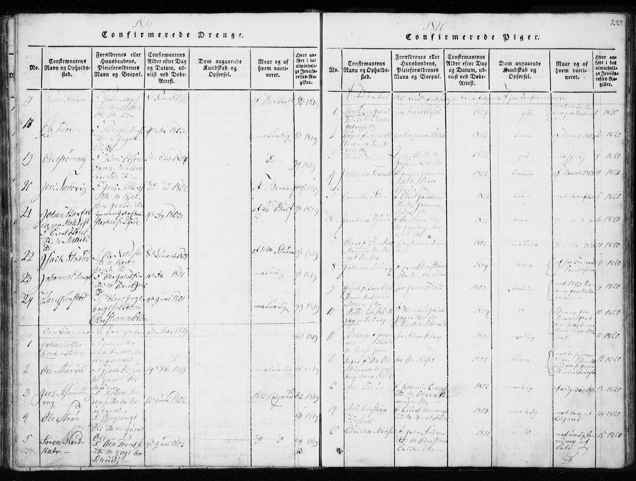 Ministerialprotokoller, klokkerbøker og fødselsregistre - Sør-Trøndelag, SAT/A-1456/634/L0527: Ministerialbok nr. 634A03, 1818-1826, s. 233