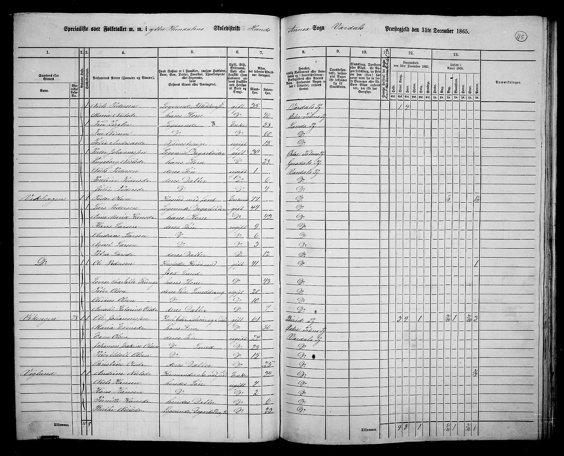 RA, Folketelling 1865 for 0527L Vardal prestegjeld, Vardal sokn og Hunn sokn, 1865, s. 104