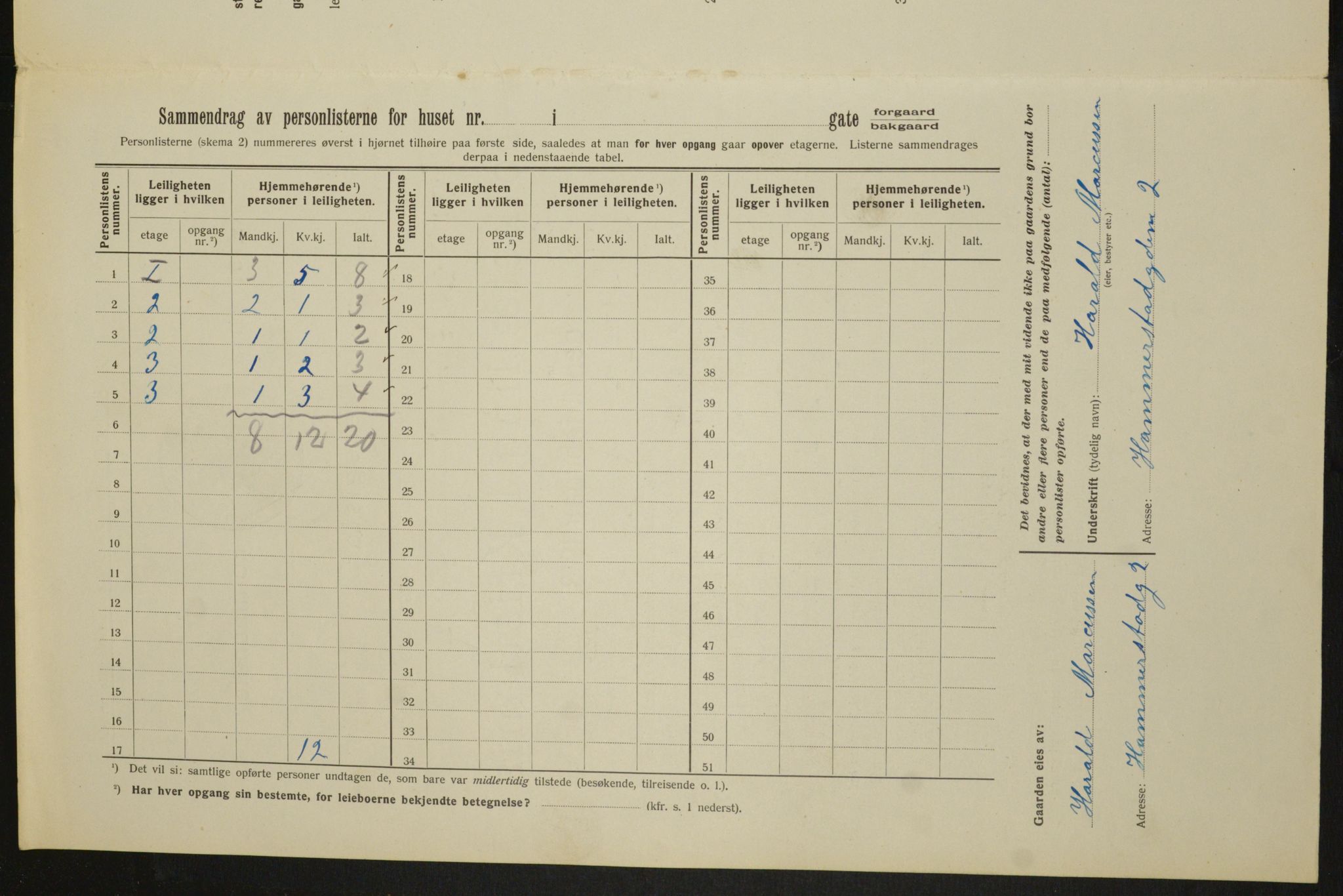 OBA, Kommunal folketelling 1.2.1913 for Kristiania, 1913, s. 34600