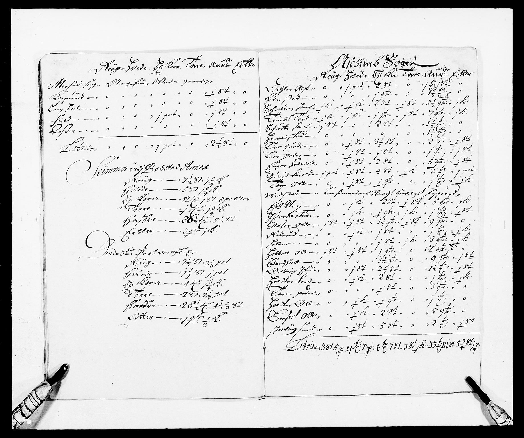 Rentekammeret inntil 1814, Reviderte regnskaper, Fogderegnskap, AV/RA-EA-4092/R06/L0280: Fogderegnskap Heggen og Frøland, 1681-1684, s. 442