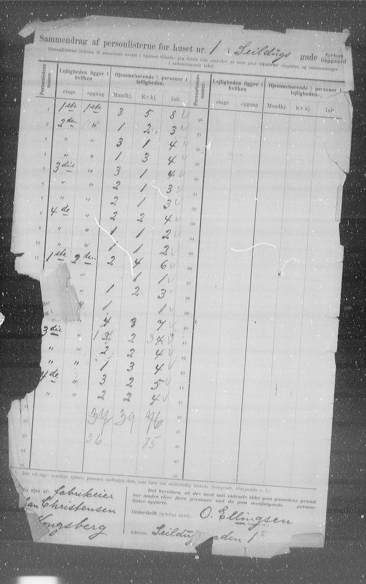 OBA, Kommunal folketelling 1.2.1907 for Kristiania kjøpstad, 1907, s. 47895