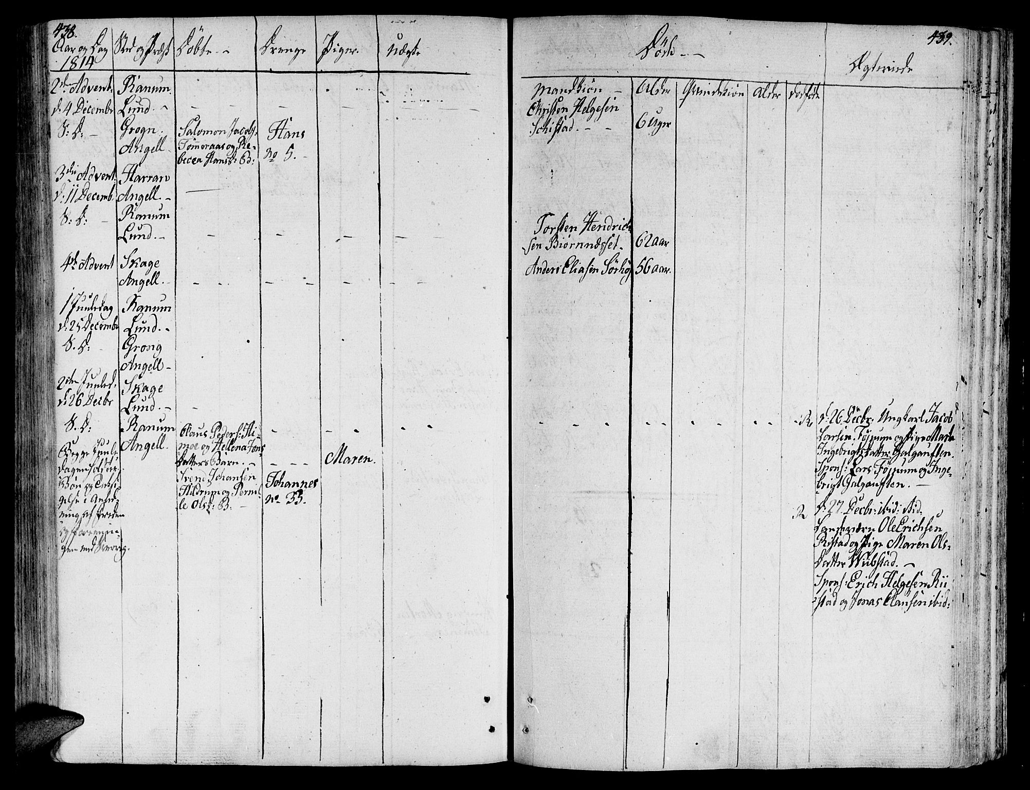 Ministerialprotokoller, klokkerbøker og fødselsregistre - Nord-Trøndelag, SAT/A-1458/764/L0545: Ministerialbok nr. 764A05, 1799-1816, s. 438-439