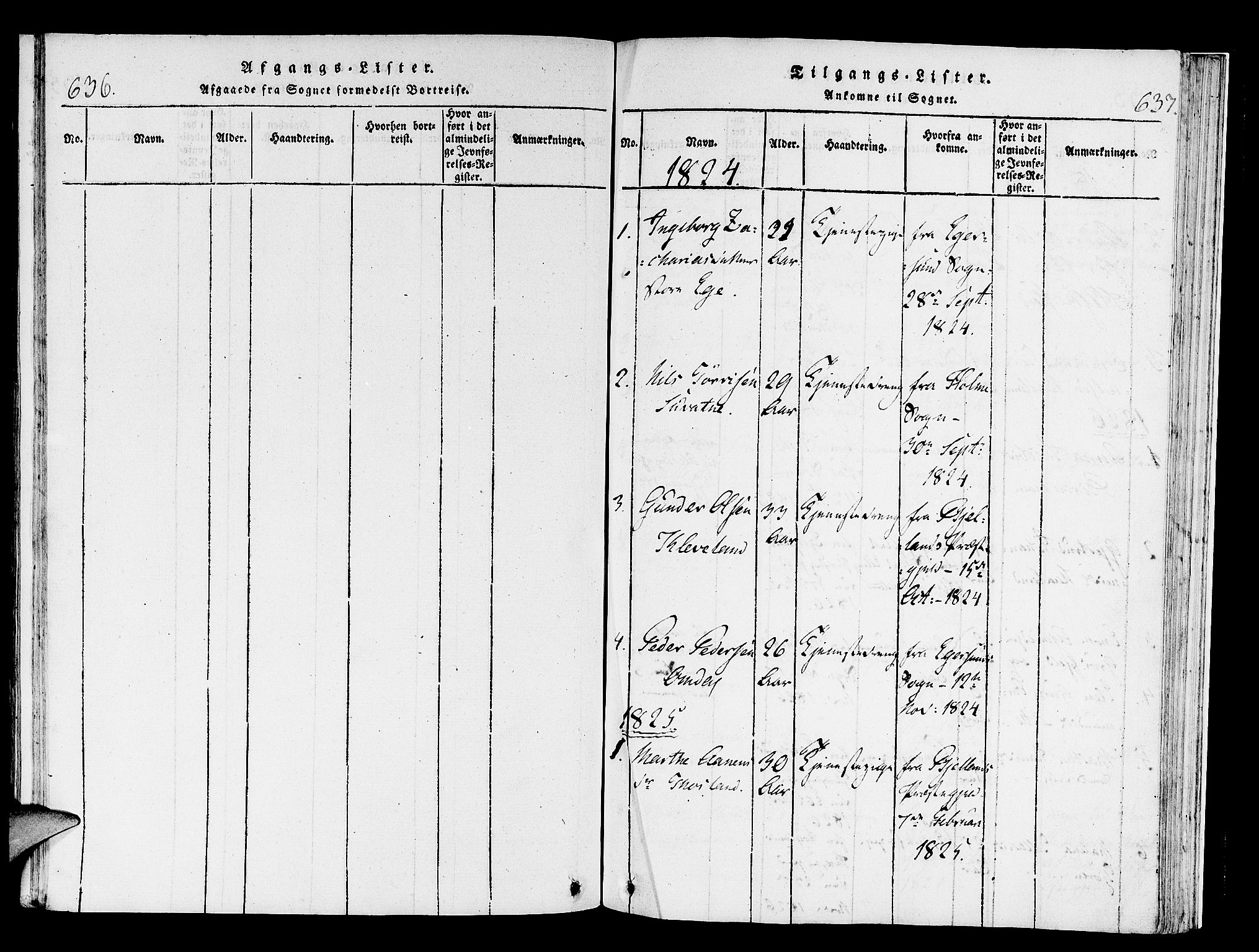Helleland sokneprestkontor, SAST/A-101810: Ministerialbok nr. A 4, 1815-1834, s. 636-637