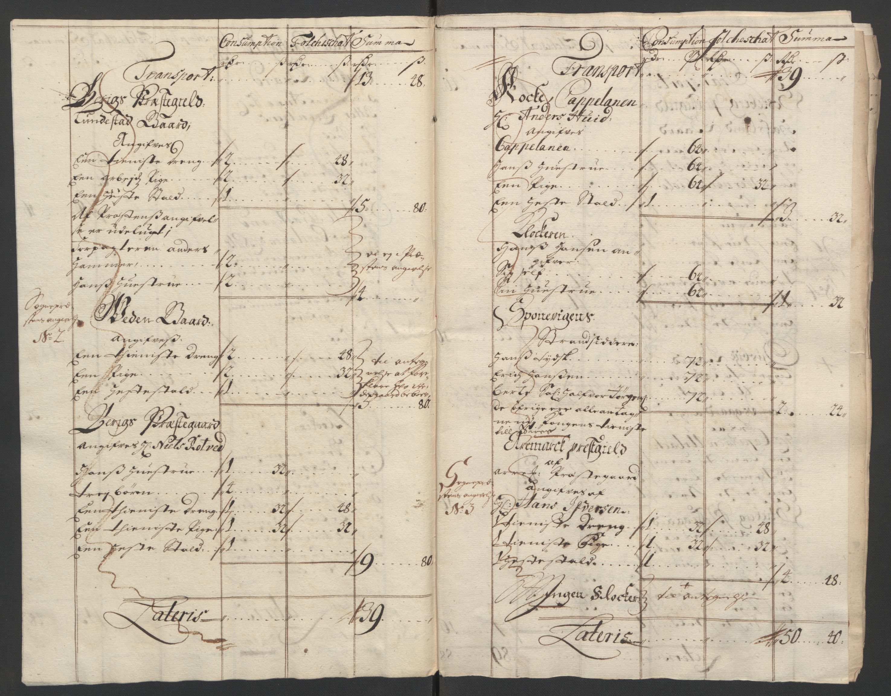 Rentekammeret inntil 1814, Reviderte regnskaper, Fogderegnskap, RA/EA-4092/R01/L0015: Fogderegnskap Idd og Marker, 1700-1701, s. 133