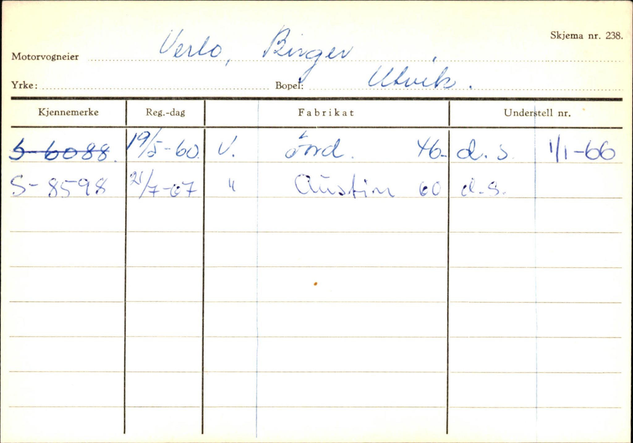 Statens vegvesen, Sogn og Fjordane vegkontor, AV/SAB-A-5301/4/F/L0131: Eigarregister Høyanger P-Å. Stryn S-Å, 1945-1975, s. 2165