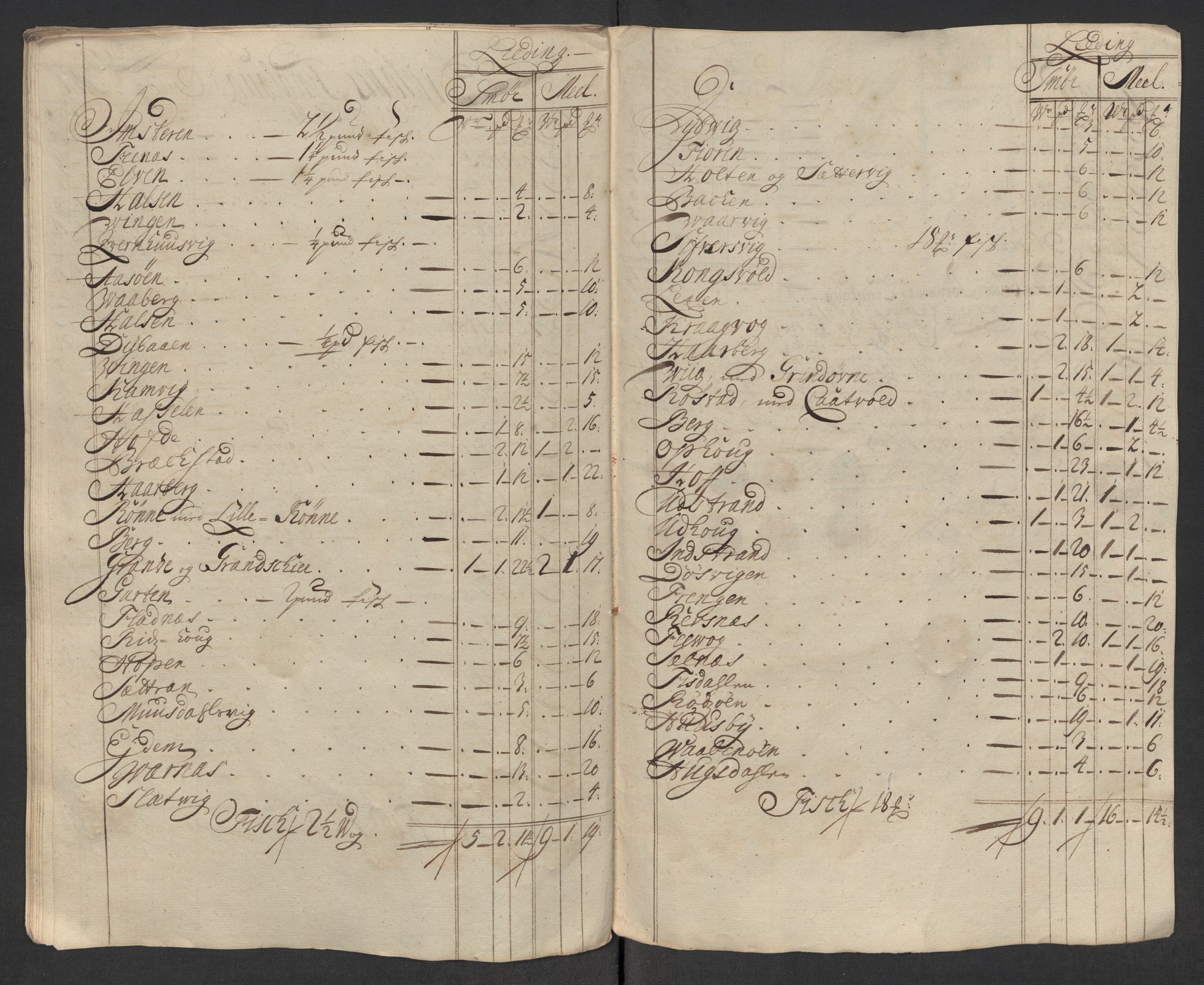 Rentekammeret inntil 1814, Reviderte regnskaper, Fogderegnskap, RA/EA-4092/R57/L3866: Fogderegnskap Fosen, 1718, s. 172