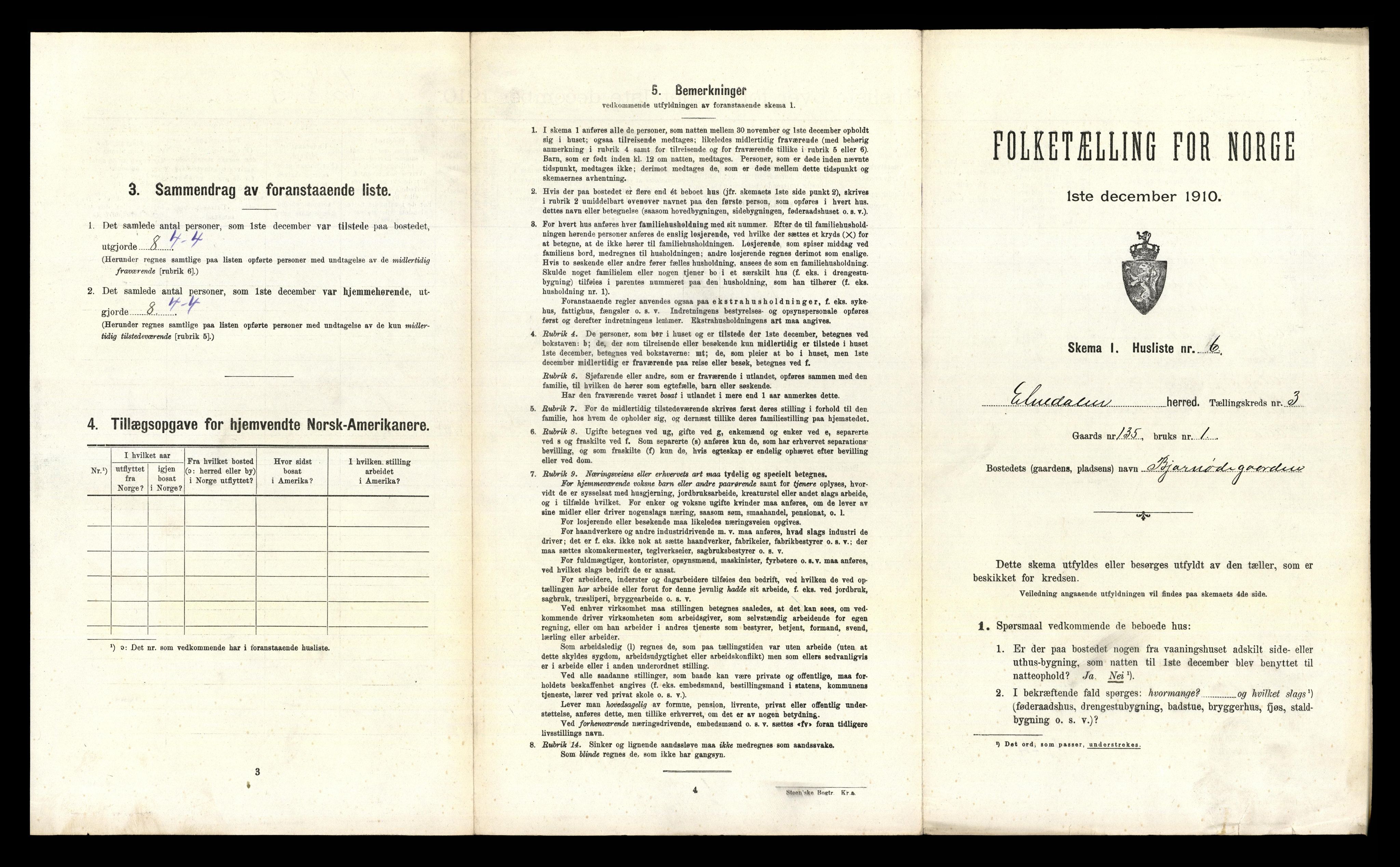 RA, Folketelling 1910 for 0541 Etnedal herred, 1910, s. 253