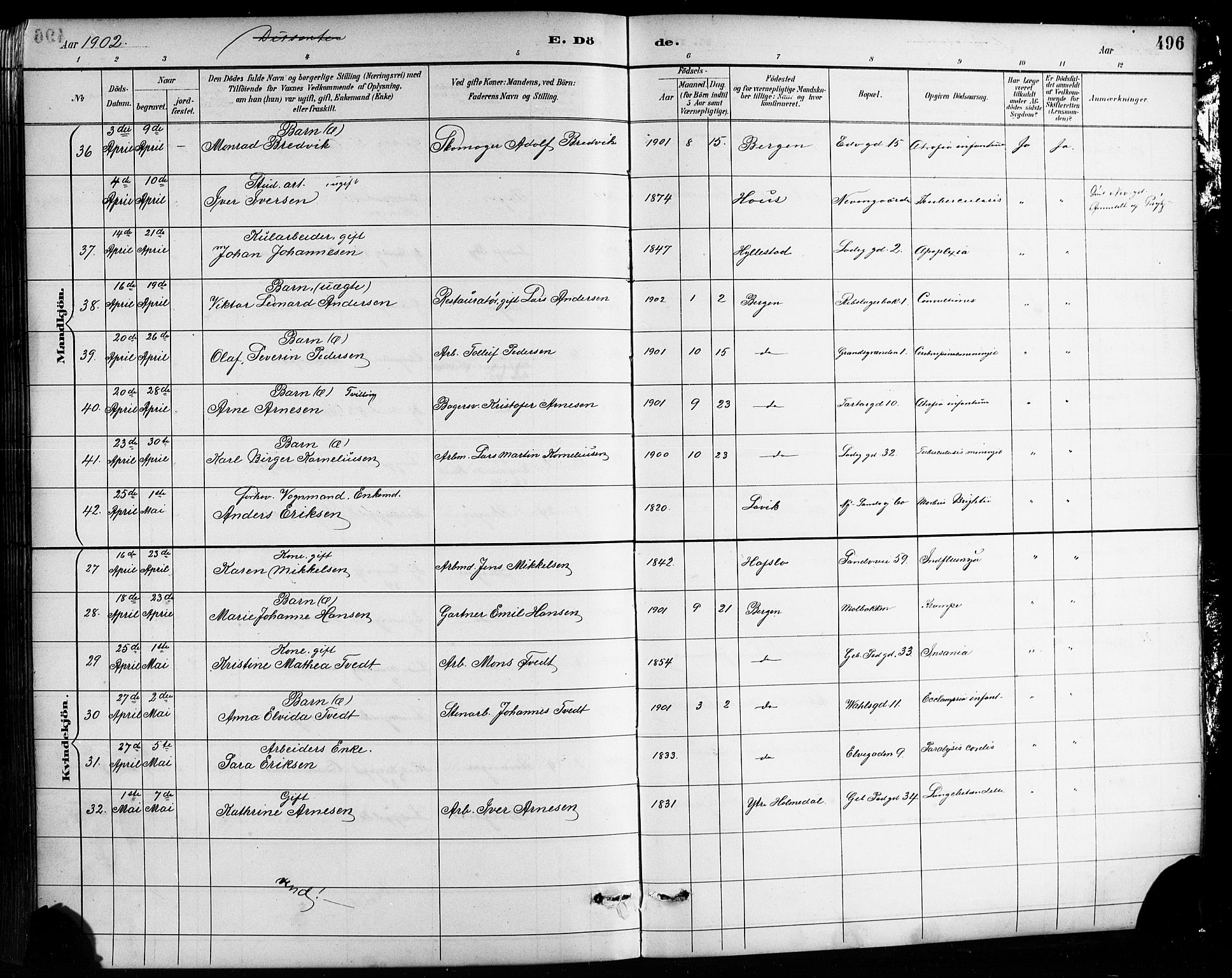 Sandviken Sokneprestembete, AV/SAB-A-77601/H/Hb/L0002: Klokkerbok nr. A 3, 1888-1902, s. 496