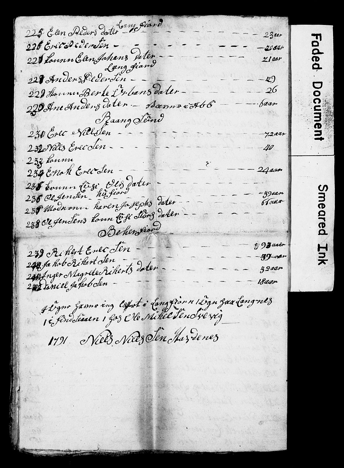 Vest-Finnmark prosti, AV/SATØ-S-1346/1h/L0022/0001: Manntall, folketellinger / Manntall/folketellinger: Alta-Talvik 1779, 1785, 1787-1789, 1791-1795, 1797, 1800 (folketellingslister), 1779-1800