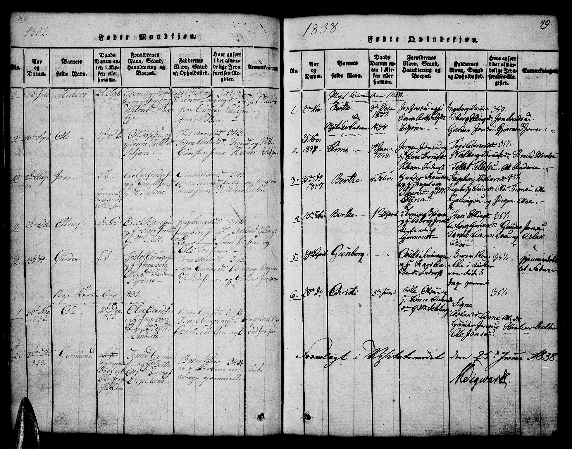 Åmli sokneprestkontor, AV/SAK-1111-0050/F/Fb/Fbc/L0001: Klokkerbok nr. B 1, 1816-1867, s. 49