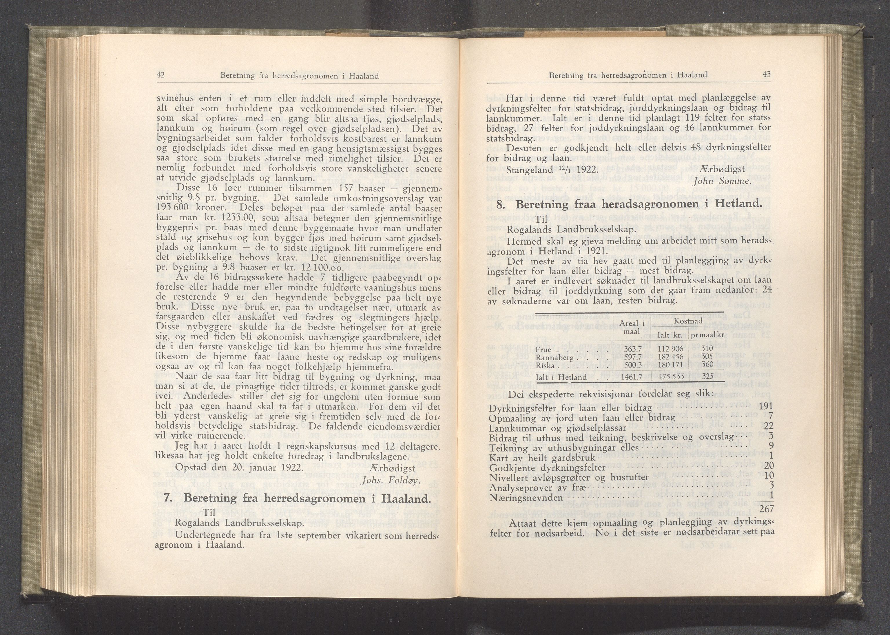 Rogaland fylkeskommune - Fylkesrådmannen , IKAR/A-900/A/Aa/Aaa/L0041: Møtebok , 1922, s. 42-43