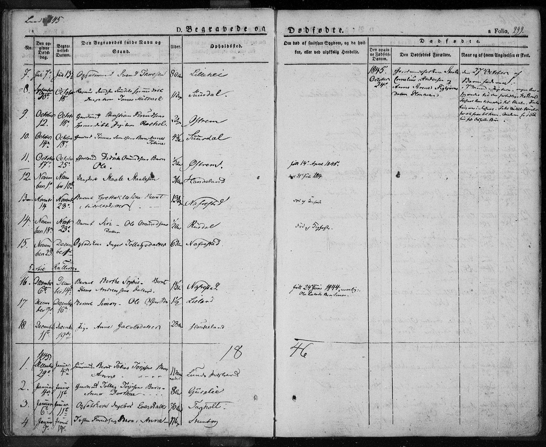 Lund sokneprestkontor, SAST/A-101809/S06/L0008: Ministerialbok nr. A 7.2, 1833-1854, s. 299