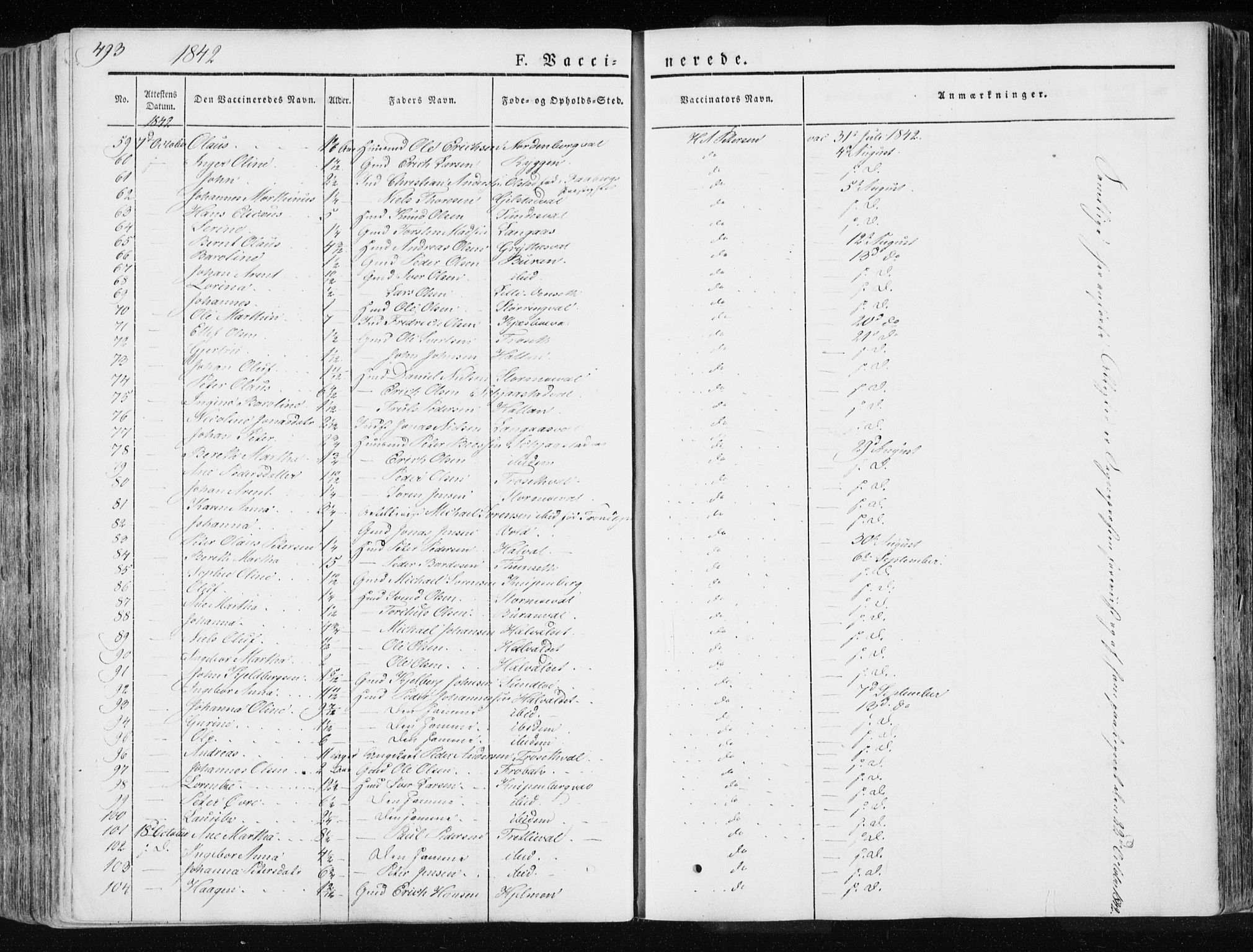 Ministerialprotokoller, klokkerbøker og fødselsregistre - Nord-Trøndelag, AV/SAT-A-1458/717/L0154: Ministerialbok nr. 717A06 /1, 1836-1849, s. 493