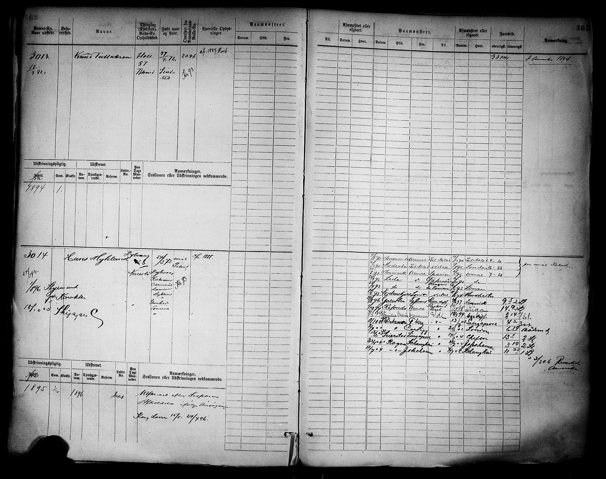 Tvedestrand mønstringskrets, SAK/2031-0011/F/Fb/L0004: Hovedrulle A nr 2289-3056, R-5, 1880-1910, s. 376