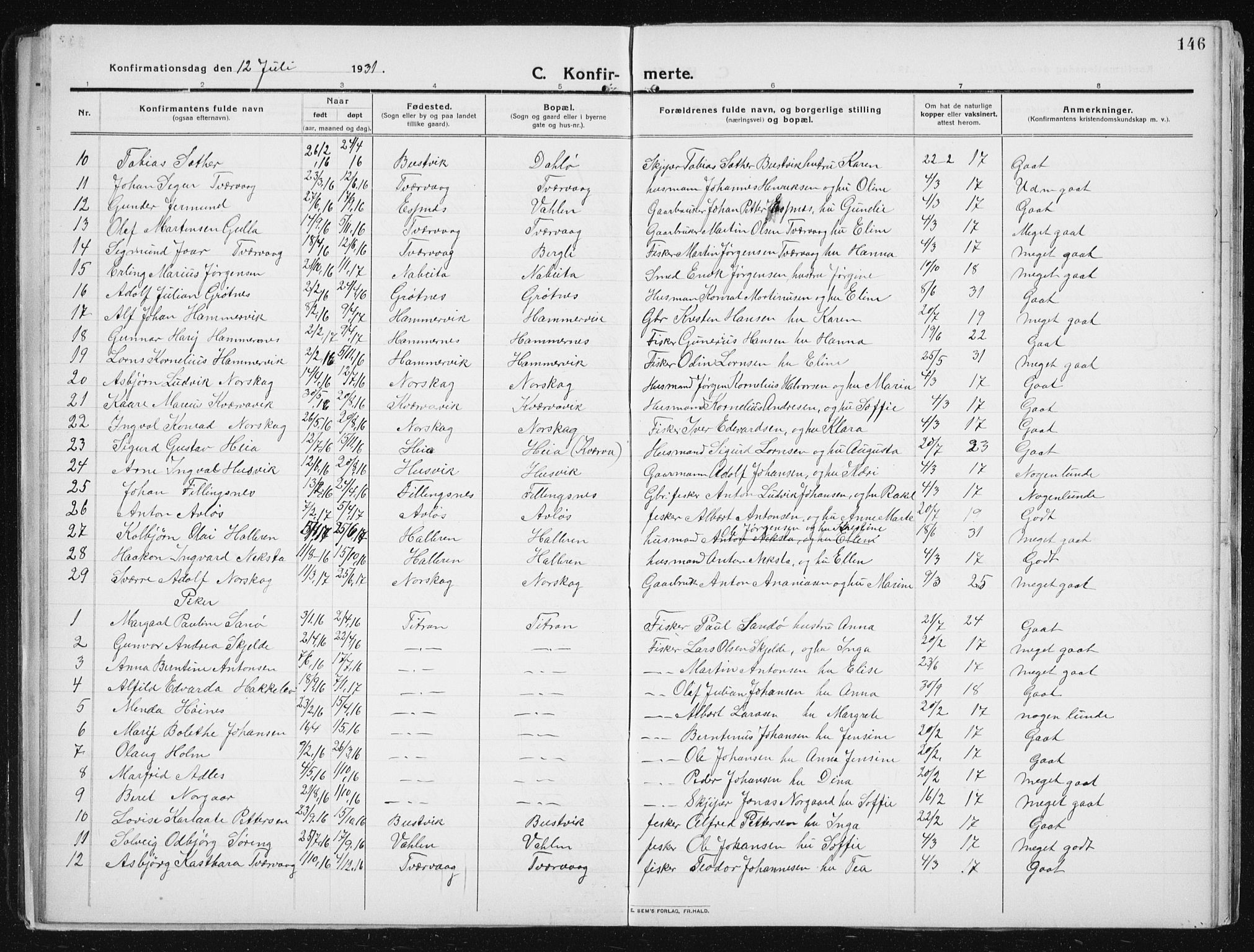 Ministerialprotokoller, klokkerbøker og fødselsregistre - Sør-Trøndelag, AV/SAT-A-1456/641/L0599: Klokkerbok nr. 641C03, 1910-1938, s. 146