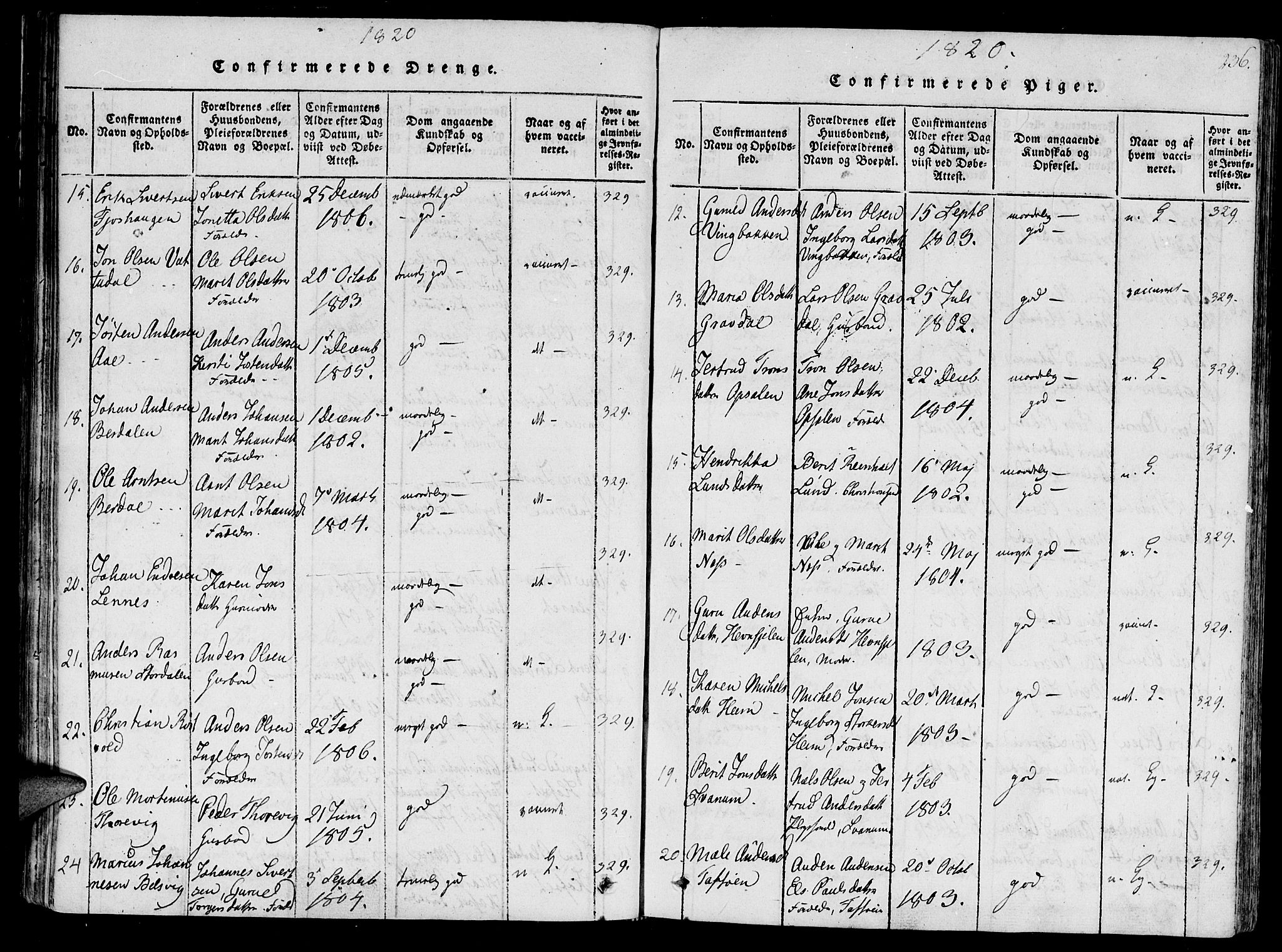 Ministerialprotokoller, klokkerbøker og fødselsregistre - Sør-Trøndelag, AV/SAT-A-1456/630/L0491: Ministerialbok nr. 630A04, 1818-1830, s. 236