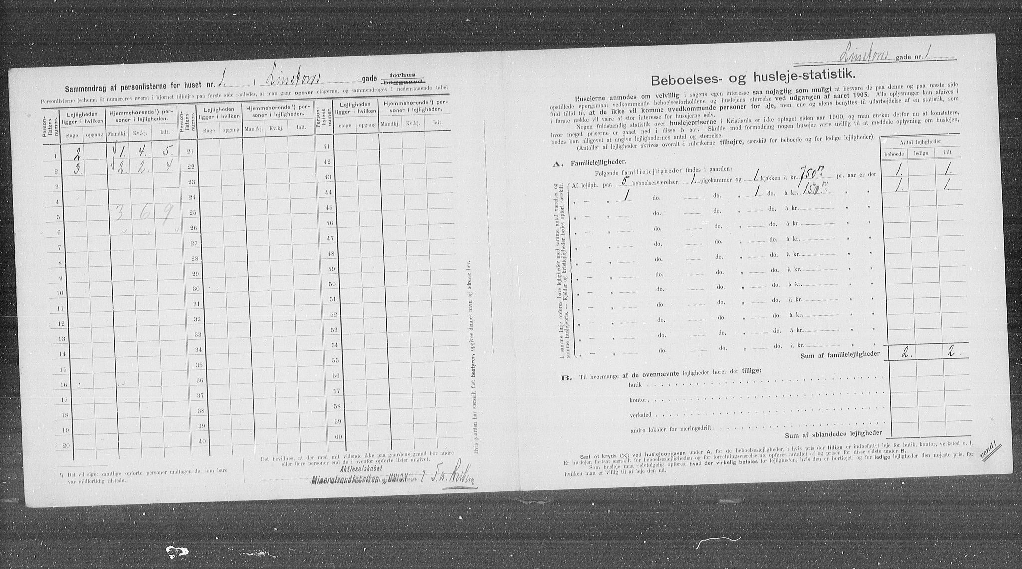 OBA, Kommunal folketelling 31.12.1905 for Kristiania kjøpstad, 1905, s. 30319