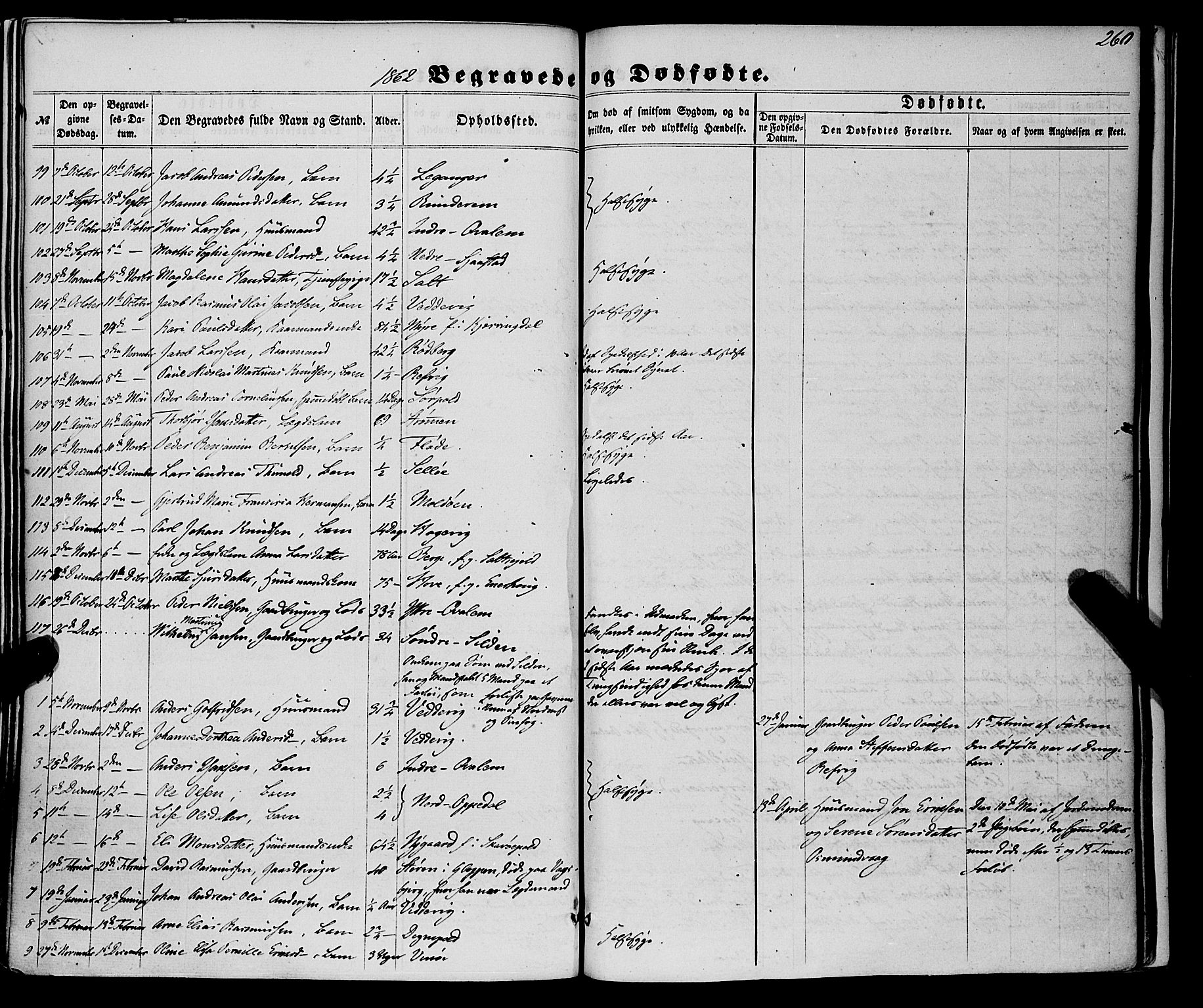Selje sokneprestembete, AV/SAB-A-99938/H/Ha/Haa/Haaa: Ministerialbok nr. A 11, 1858-1870, s. 260