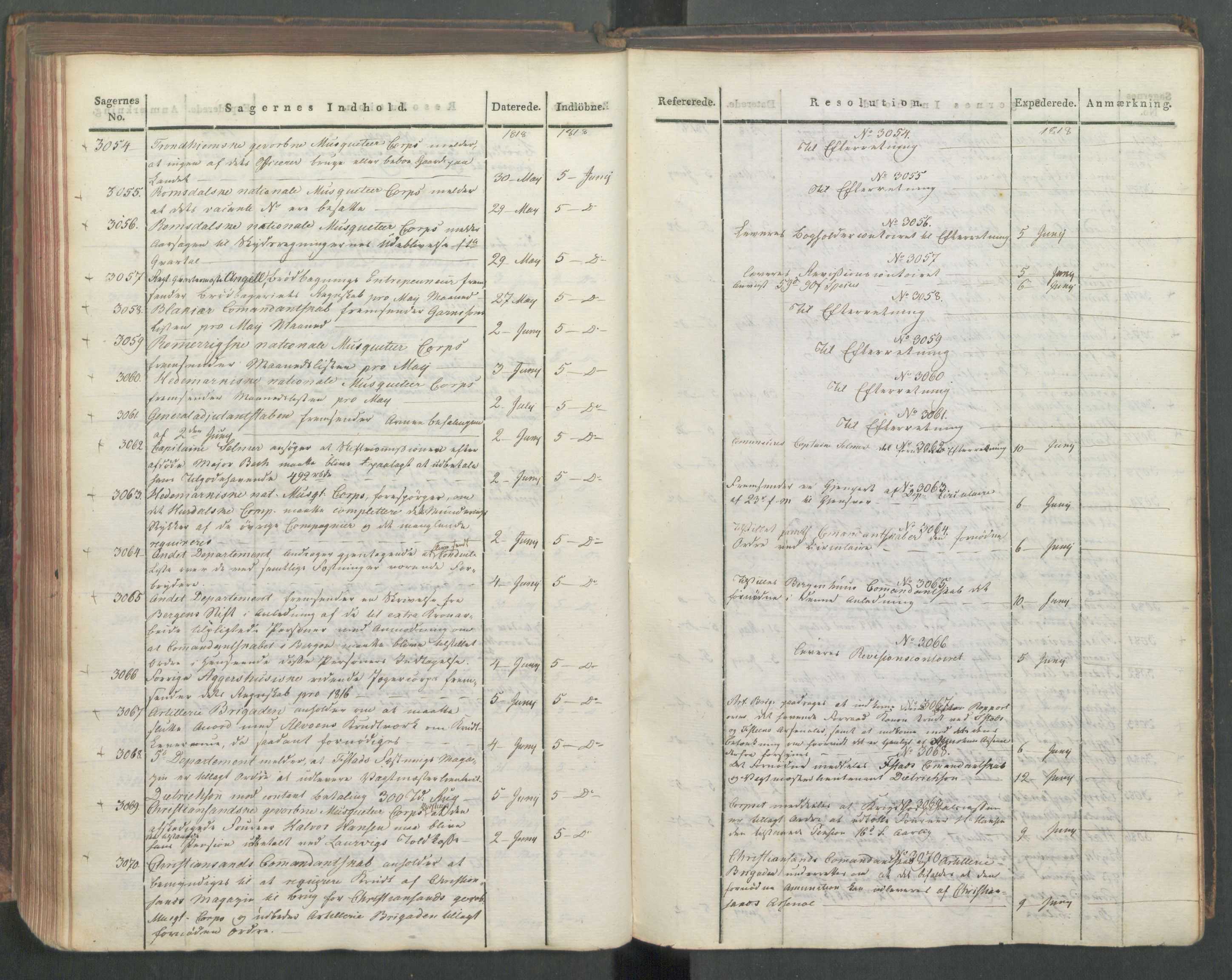 Armédepartementet, AV/RA-RAFA-3493/C/Ca/L0015: 6. Departements Journal, 1818