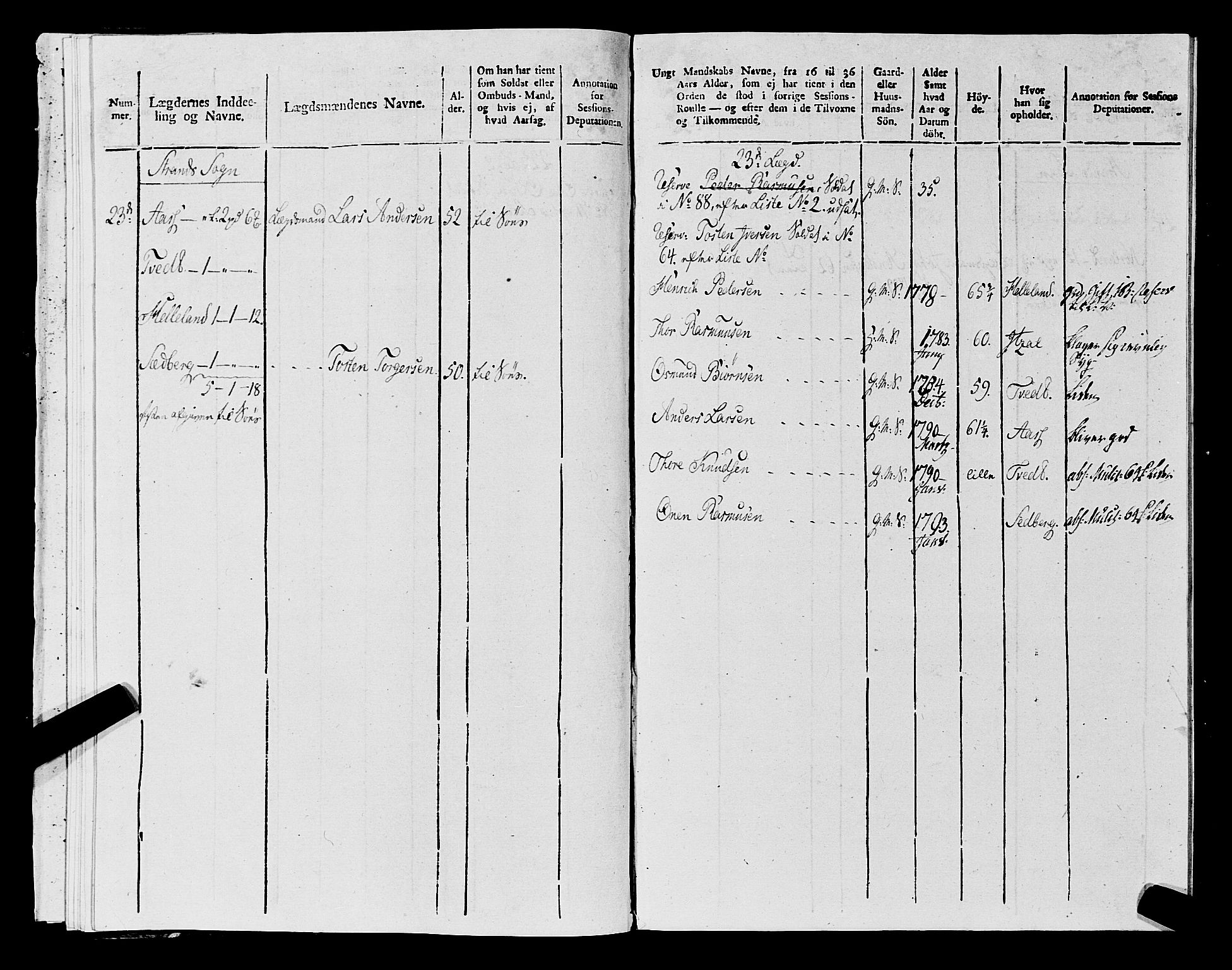 Fylkesmannen i Rogaland, AV/SAST-A-101928/99/3/325/325CA, 1655-1832, s. 9812