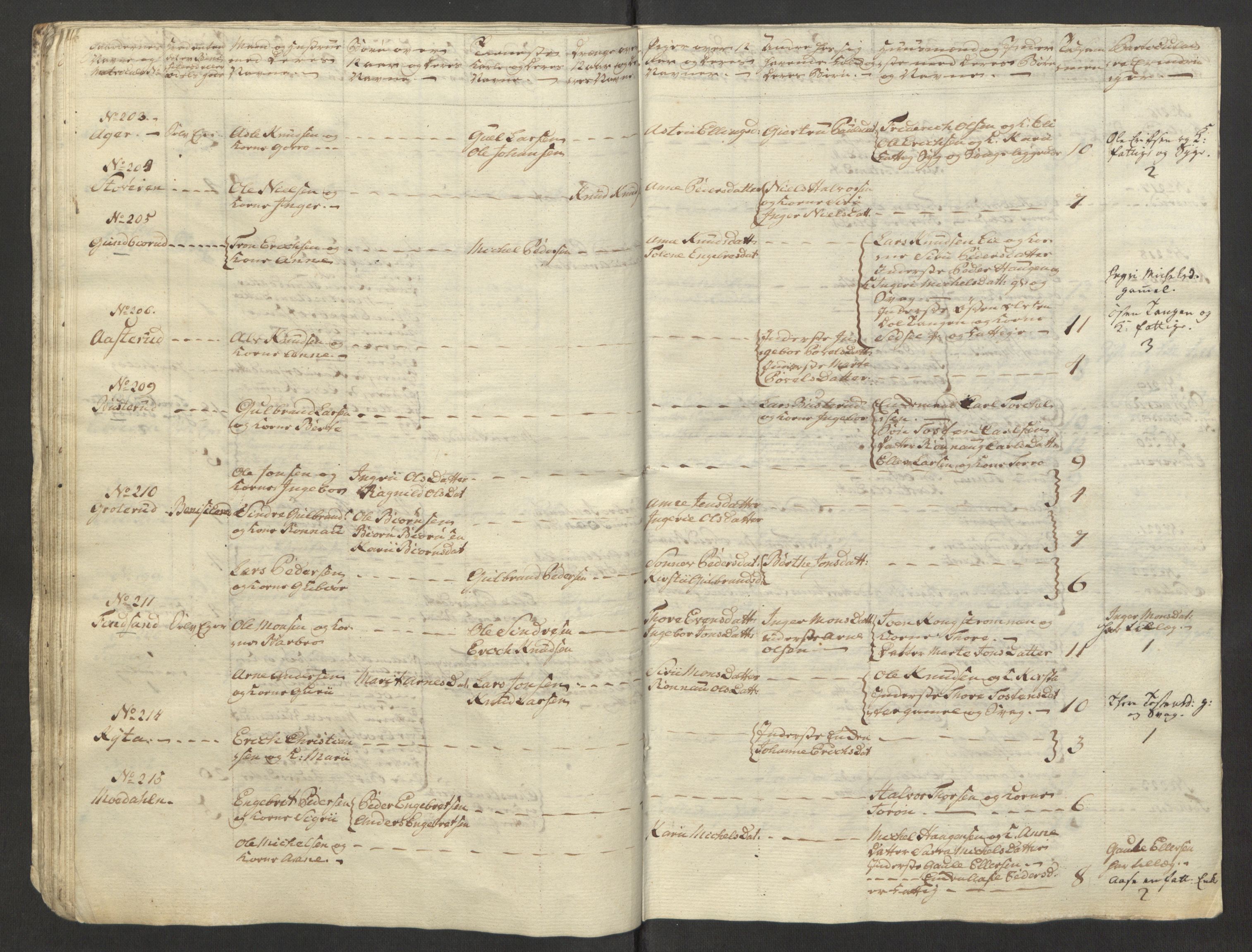 Rentekammeret inntil 1814, Reviderte regnskaper, Fogderegnskap, RA/EA-4092/R23/L1565: Ekstraskatten Ringerike og Hallingdal, 1762-1763, s. 228
